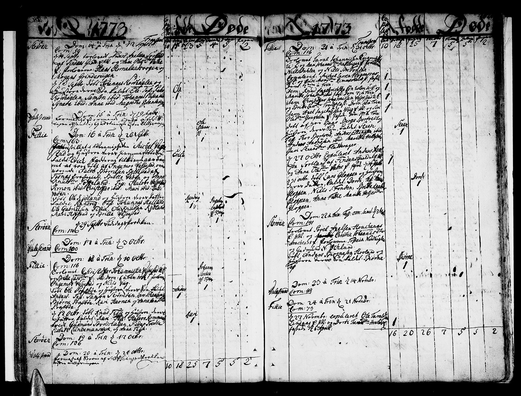 Stord sokneprestembete, AV/SAB-A-78201/H/Haa: Parish register (official) no. A 2, 1744-1777, p. 202