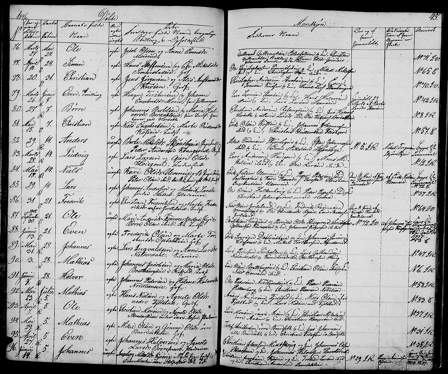 Ringsaker prestekontor, AV/SAH-PREST-014/L/La/L0005: Parish register (copy) no. 5, 1839-1850, p. 45