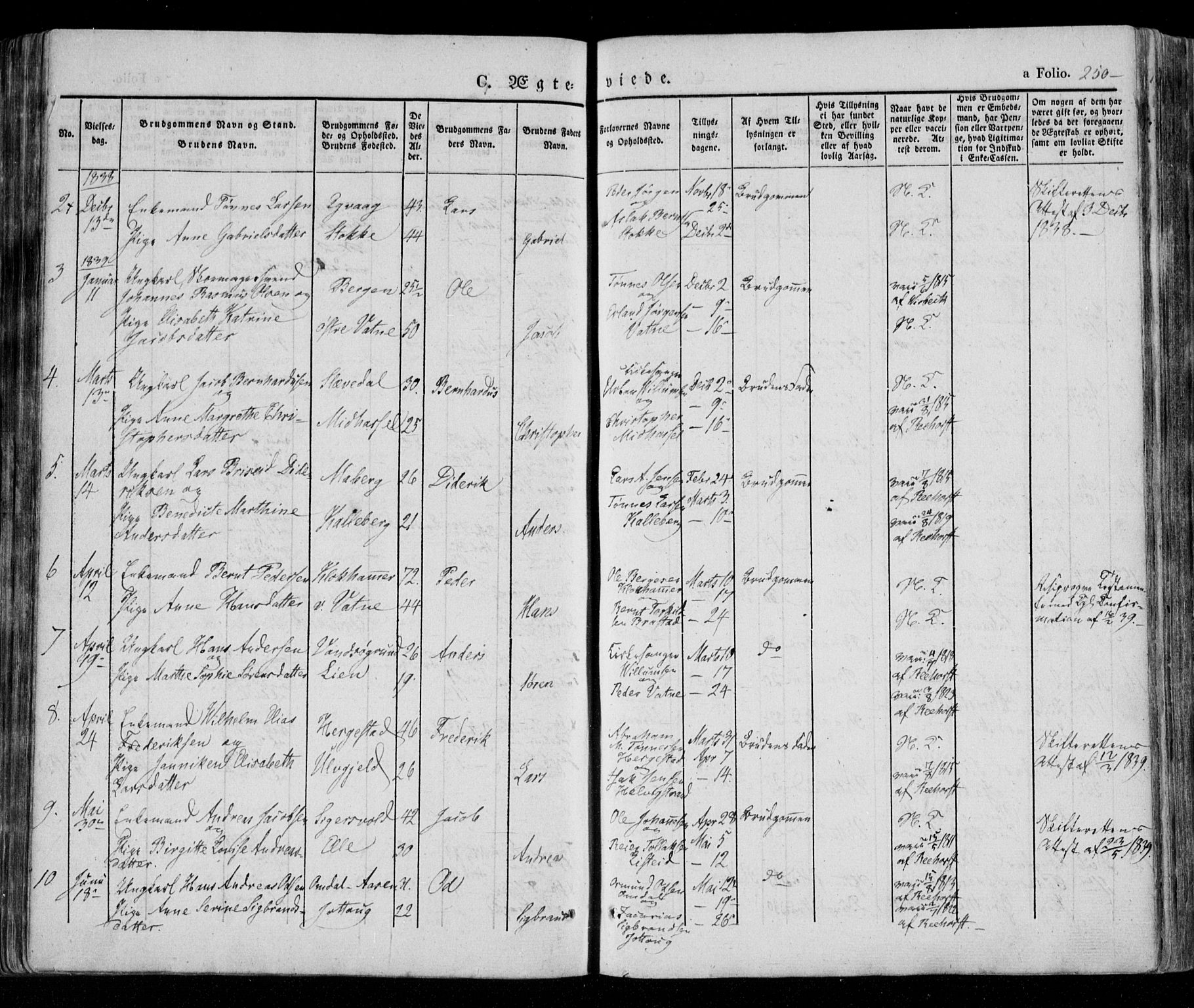 Lista sokneprestkontor, AV/SAK-1111-0027/F/Fa/L0009: Parish register (official) no. A 9, 1835-1846, p. 250