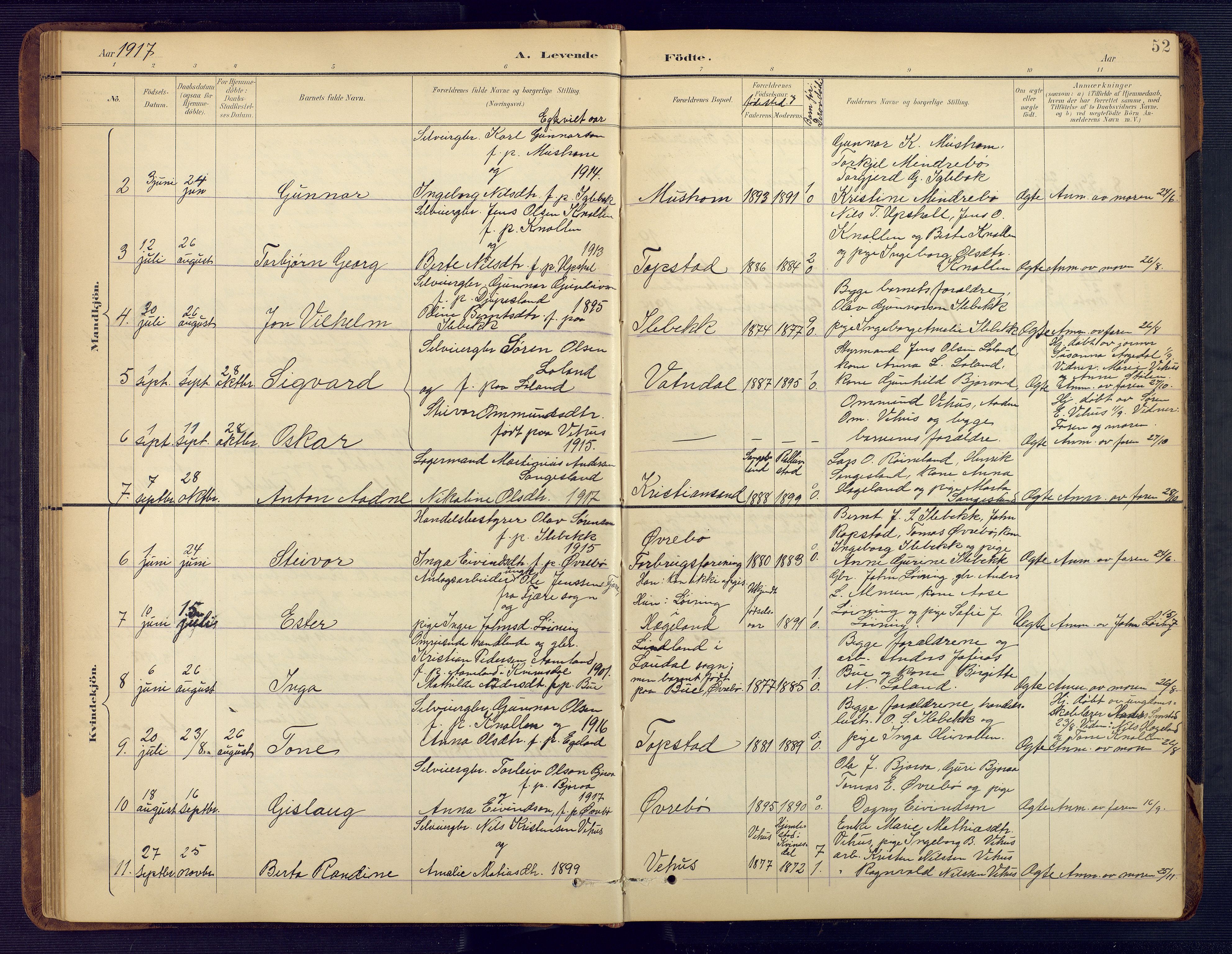 Vennesla sokneprestkontor, SAK/1111-0045/Fb/Fbc/L0003: Parish register (copy) no. B 3, 1895-1946, p. 52