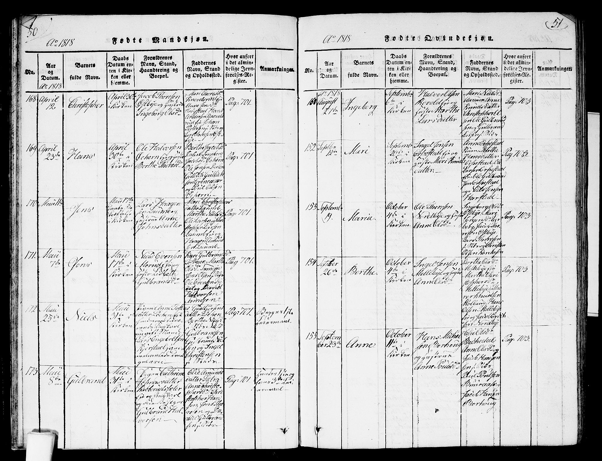 Nannestad prestekontor Kirkebøker, AV/SAO-A-10414a/G/Ga/L0001: Parish register (copy) no. I 1, 1815-1839, p. 50-51