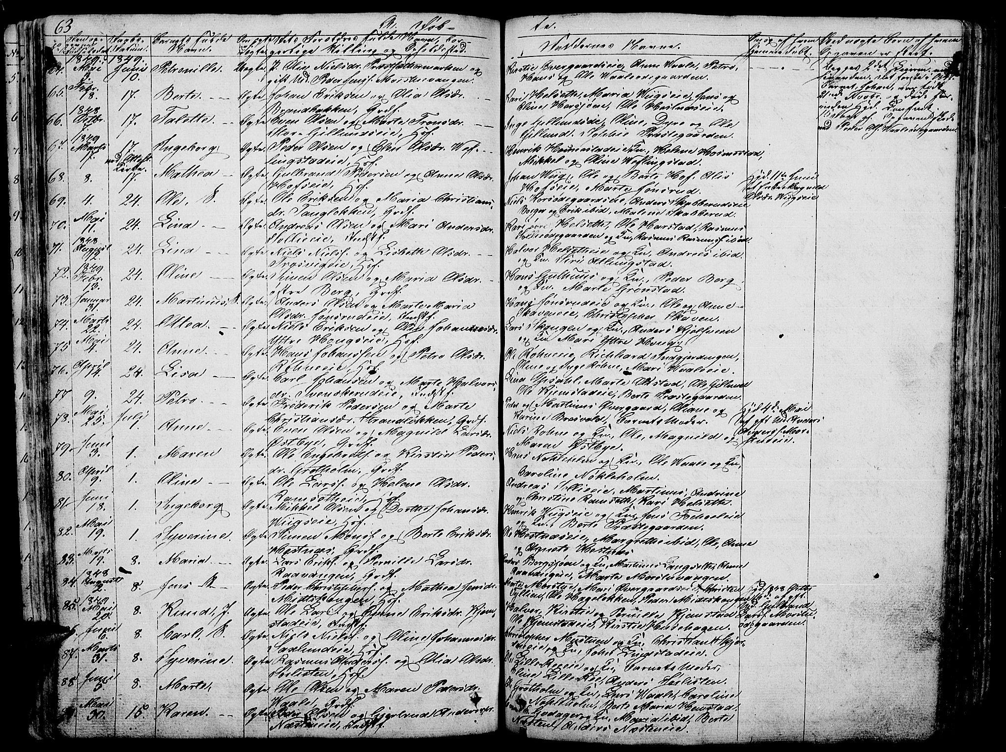 Stange prestekontor, AV/SAH-PREST-002/L/L0003: Parish register (copy) no. 3, 1840-1864, p. 63