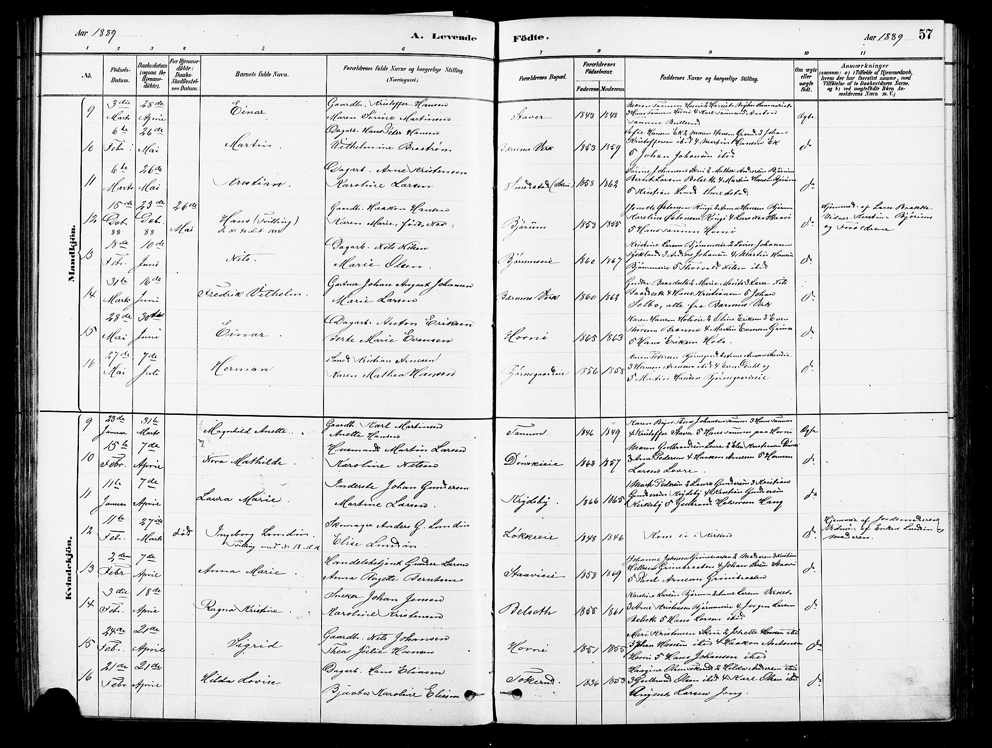 Asker prestekontor Kirkebøker, SAO/A-10256a/F/Fb/L0001: Parish register (official) no. II 1, 1879-1895, p. 57