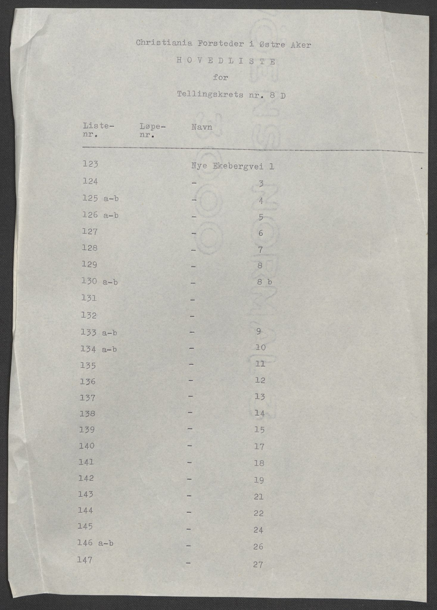 RA, 1875 census for 0218bP Østre Aker, 1875, p. 142