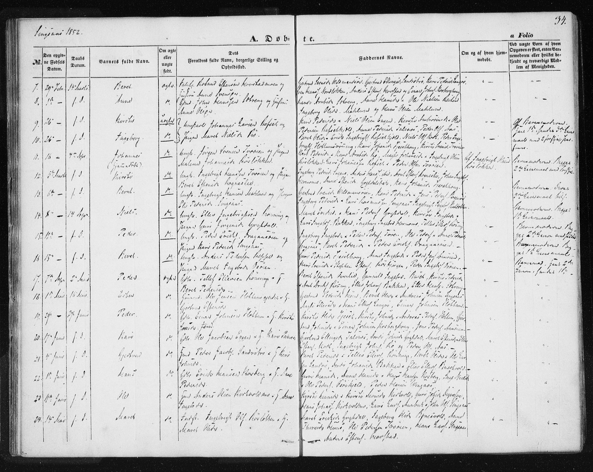 Ministerialprotokoller, klokkerbøker og fødselsregistre - Sør-Trøndelag, SAT/A-1456/685/L0964: Parish register (official) no. 685A06 /2, 1846-1859, p. 34