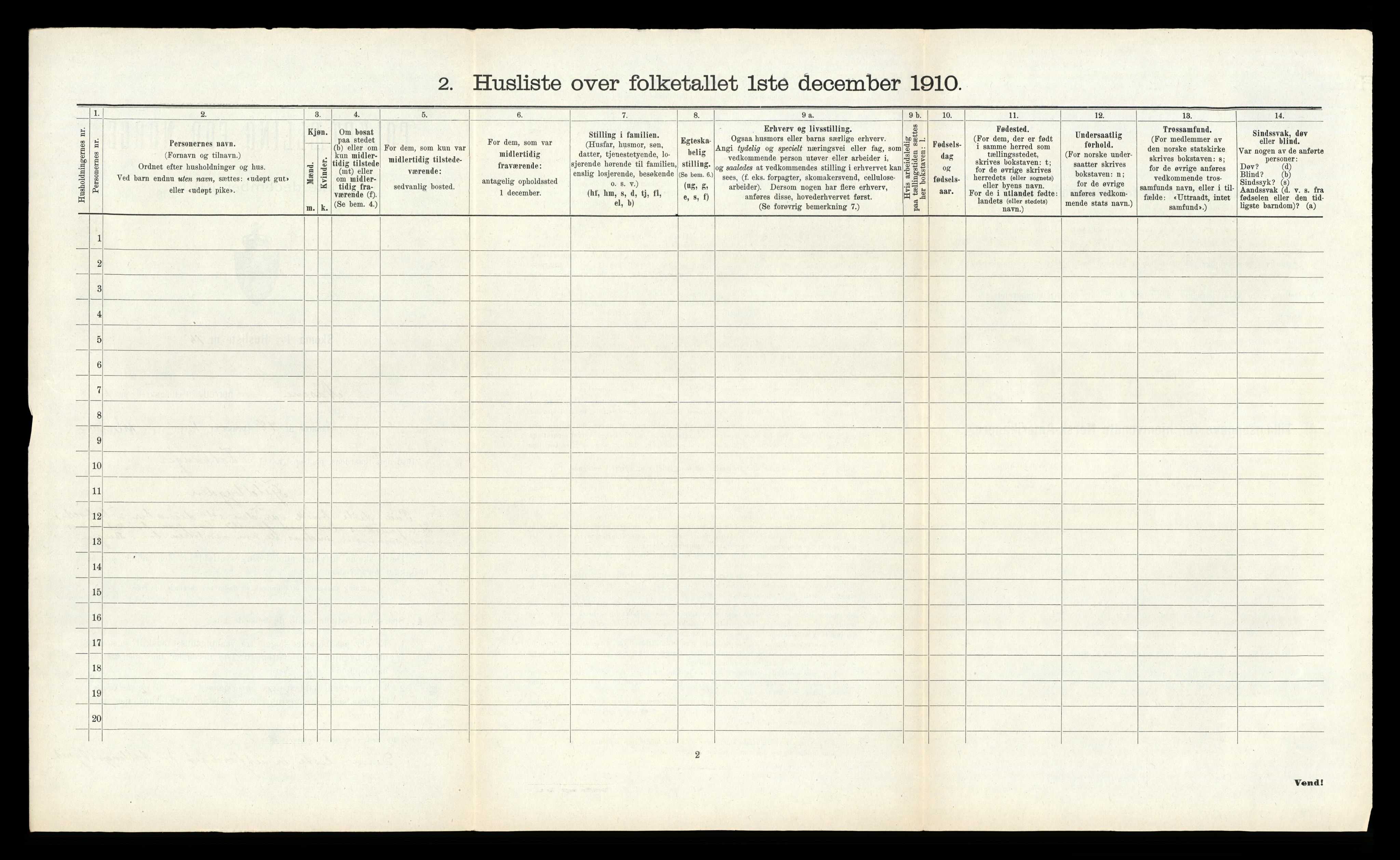 RA, 1910 census for Åsane, 1910, p. 60