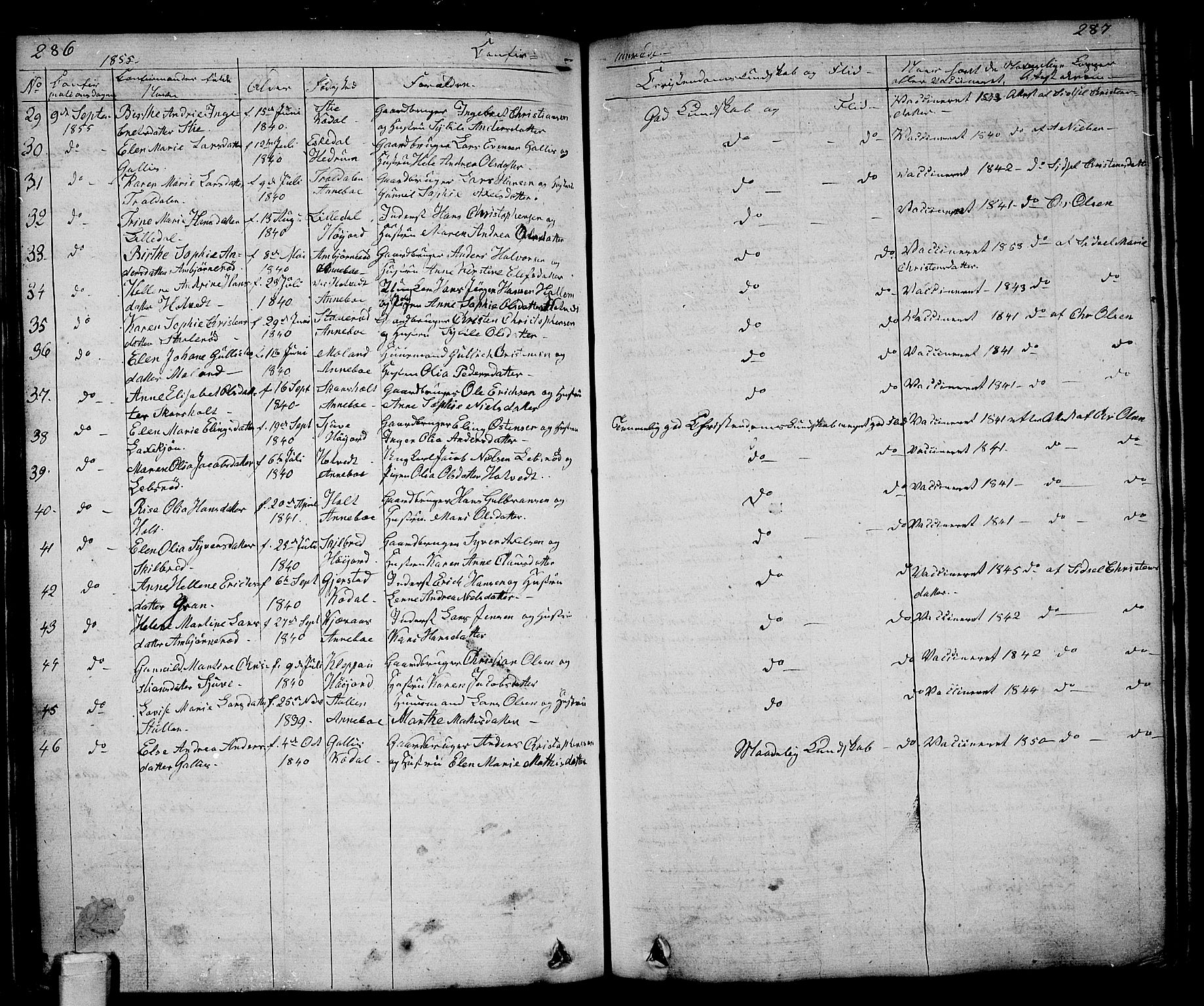 Andebu kirkebøker, AV/SAKO-A-336/G/Ga/L0003: Parish register (copy) no. I 3, 1832-1867, p. 286-287