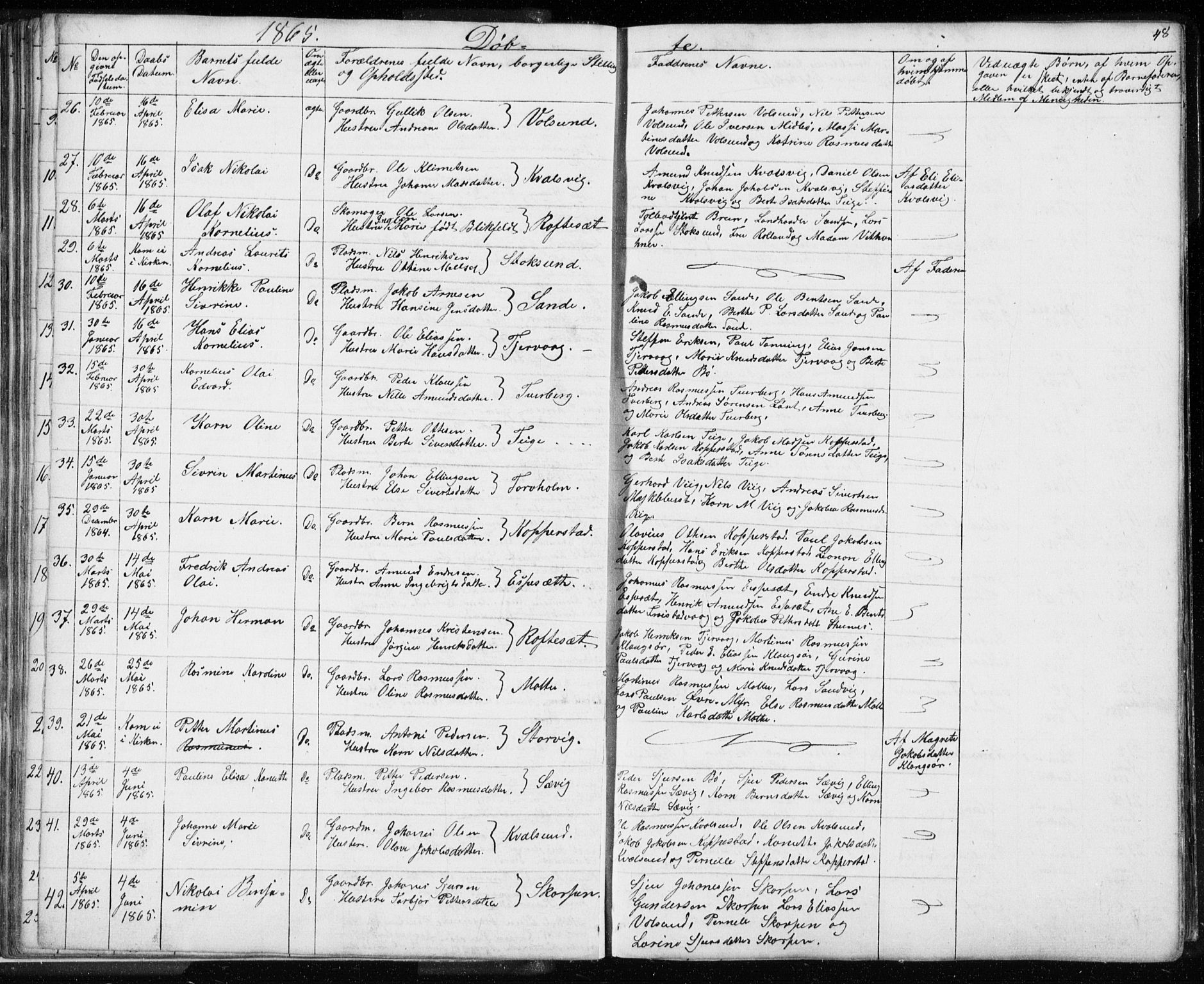 Ministerialprotokoller, klokkerbøker og fødselsregistre - Møre og Romsdal, AV/SAT-A-1454/507/L0079: Parish register (copy) no. 507C02, 1854-1877, p. 48