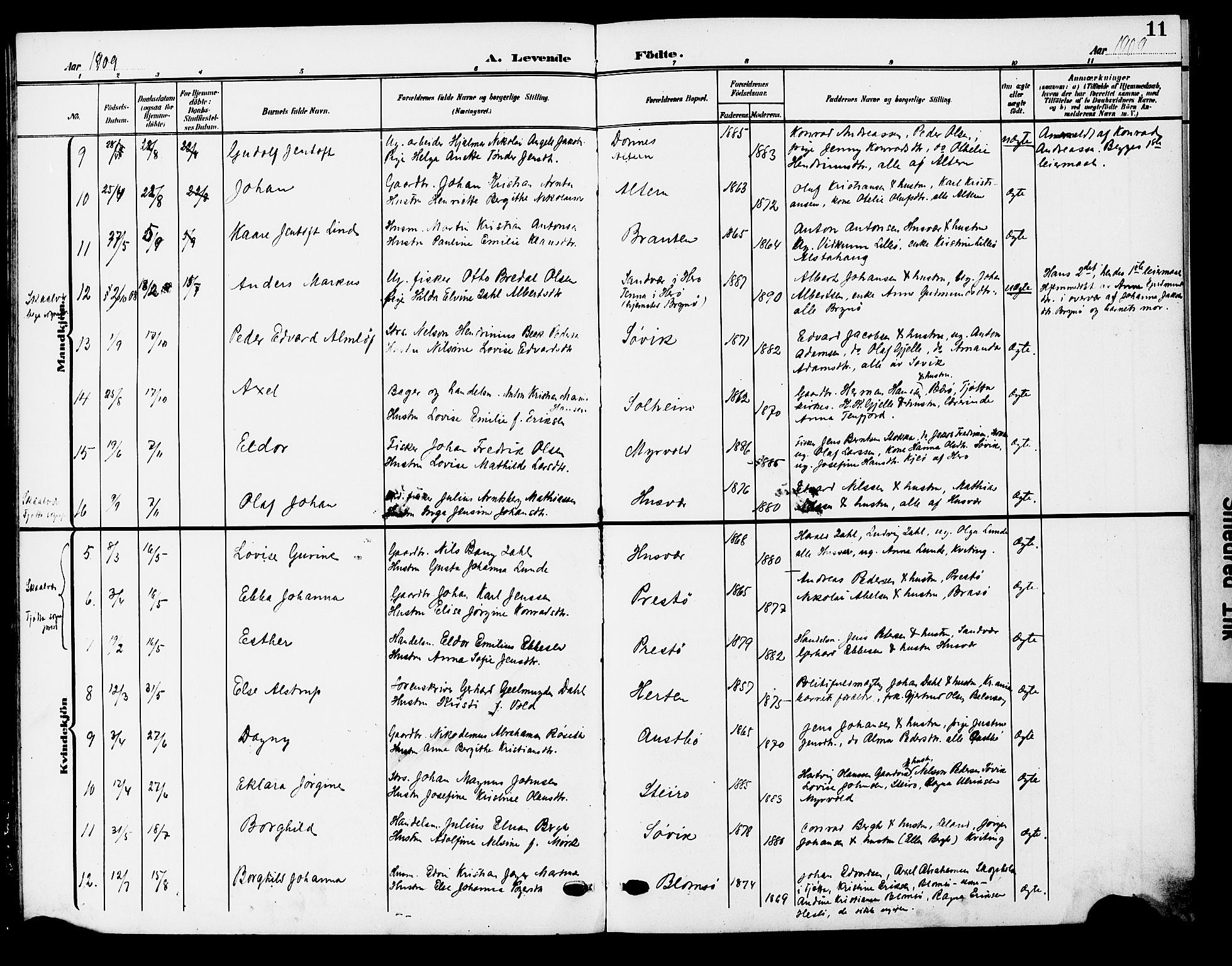 Ministerialprotokoller, klokkerbøker og fødselsregistre - Nordland, AV/SAT-A-1459/830/L0464: Parish register (copy) no. 830C06, 1906-1925, p. 11