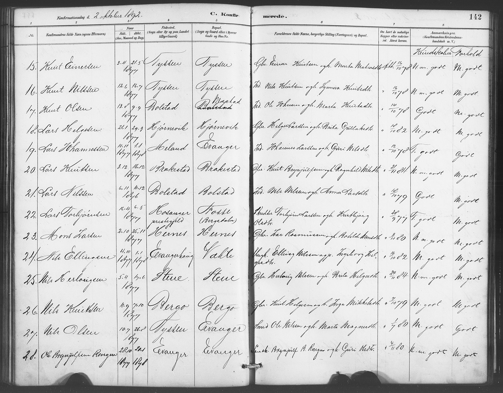 Evanger sokneprestembete, SAB/A-99924: Parish register (copy) no. A 4, 1887-1897, p. 142