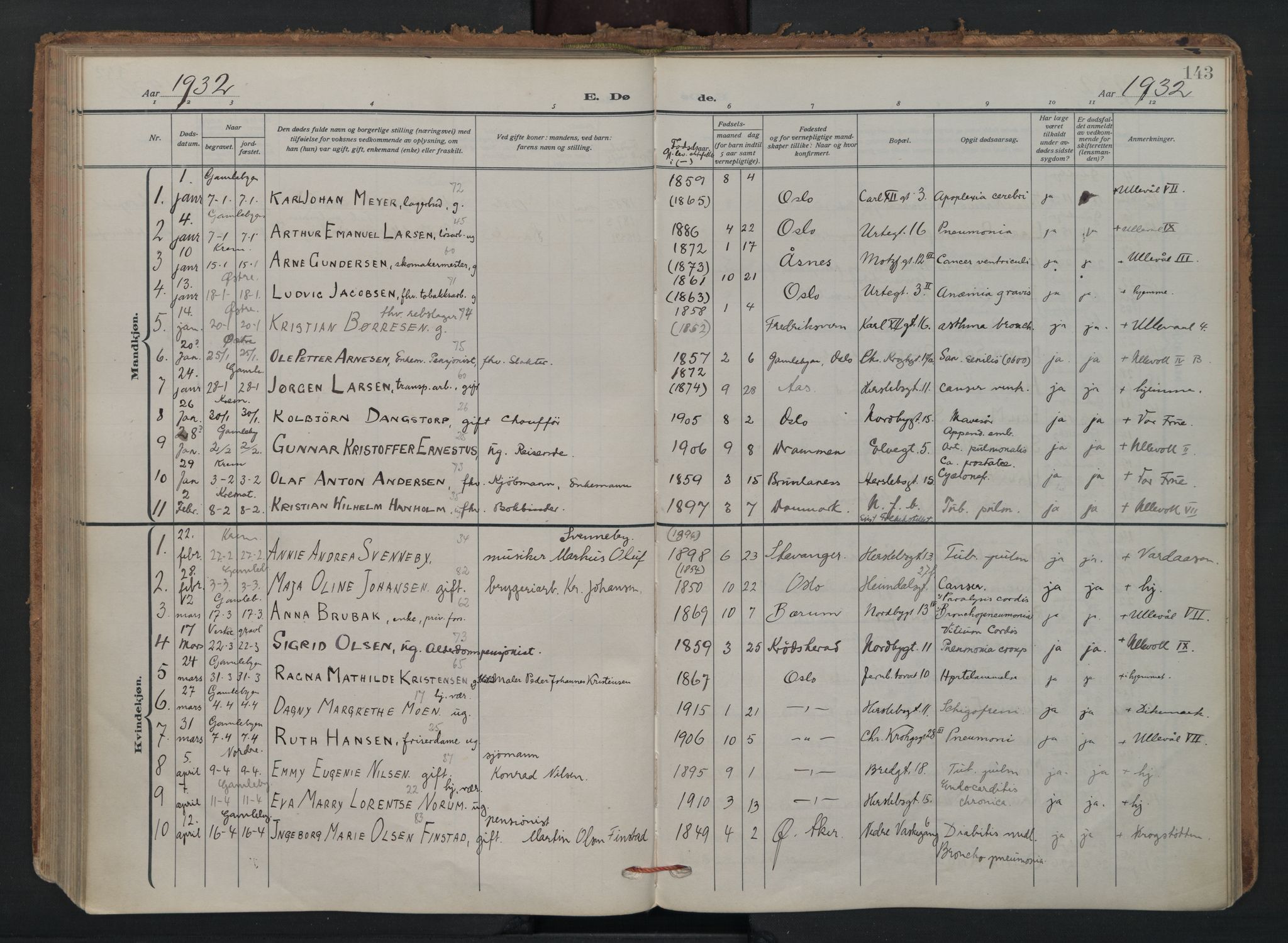 Vaterland prestekontor Kirkebøker, AV/SAO-A-10880/F/Fa/L0003: Parish register (official) no. 3, 1922-1944, p. 143