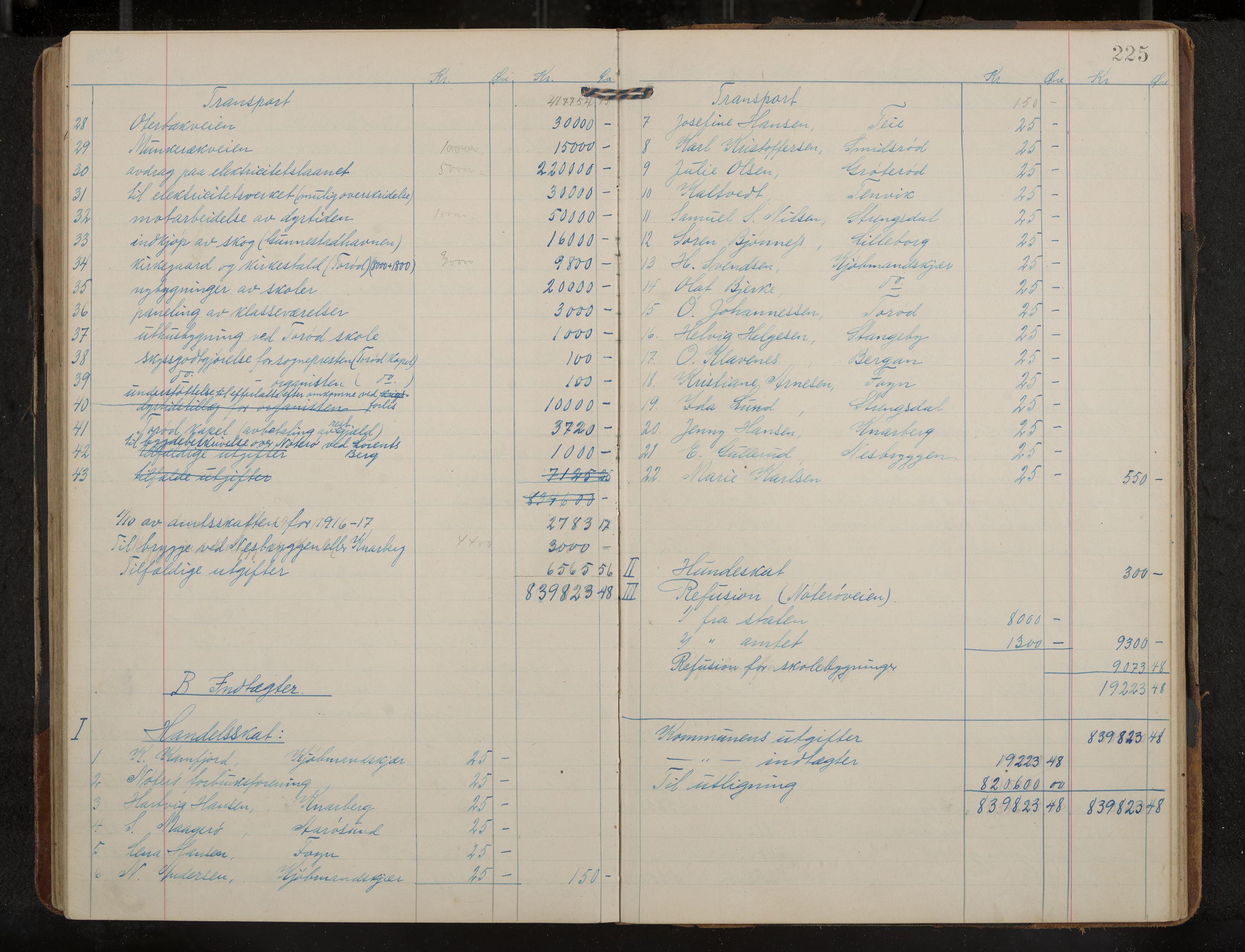 Nøtterøy formannskap og sentraladministrasjon, IKAK/0722021-1/A/Aa/L0007: Møtebok med register, 1913-1917, p. 225