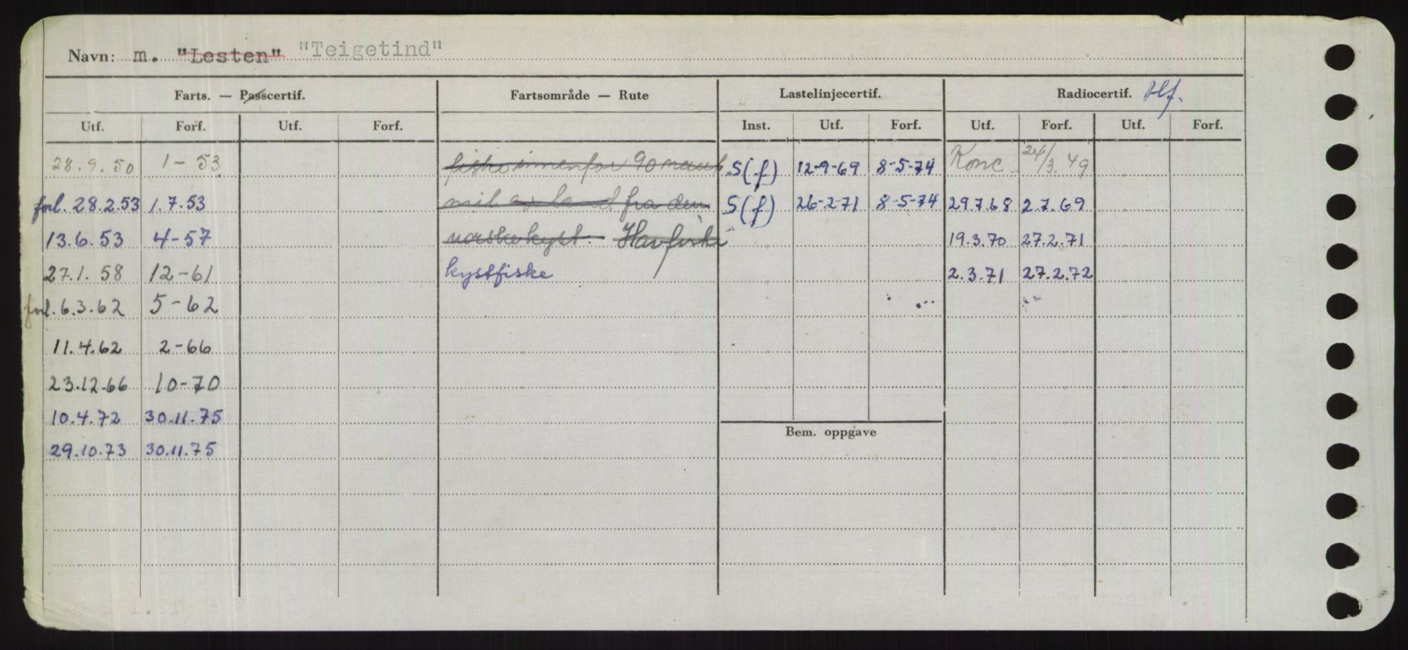 Sjøfartsdirektoratet med forløpere, Skipsmålingen, RA/S-1627/H/Hd/L0038: Fartøy, T-Th, p. 336