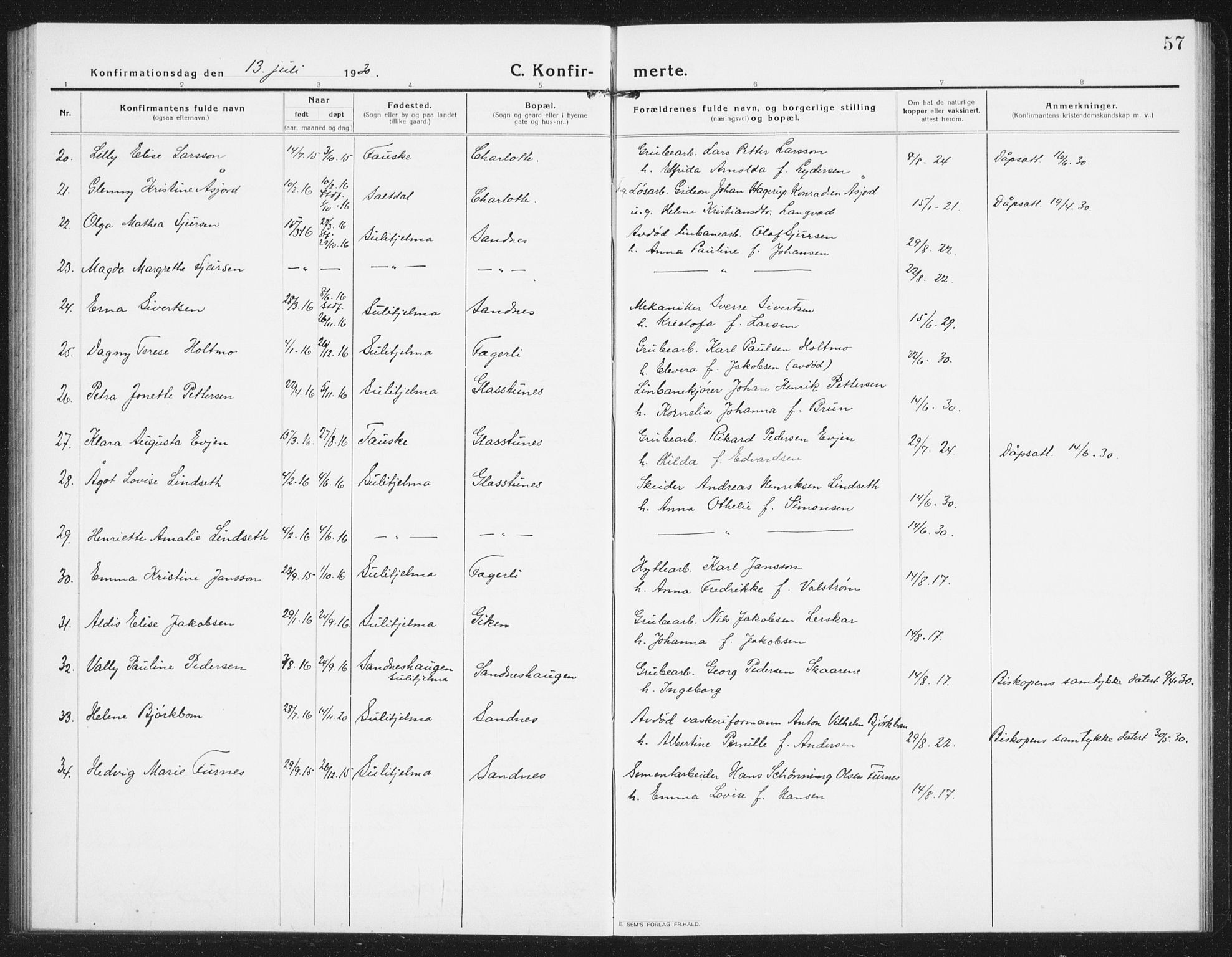 Ministerialprotokoller, klokkerbøker og fødselsregistre - Nordland, SAT/A-1459/850/L0717: Parish register (copy) no. 850C01, 1915-1941, p. 57