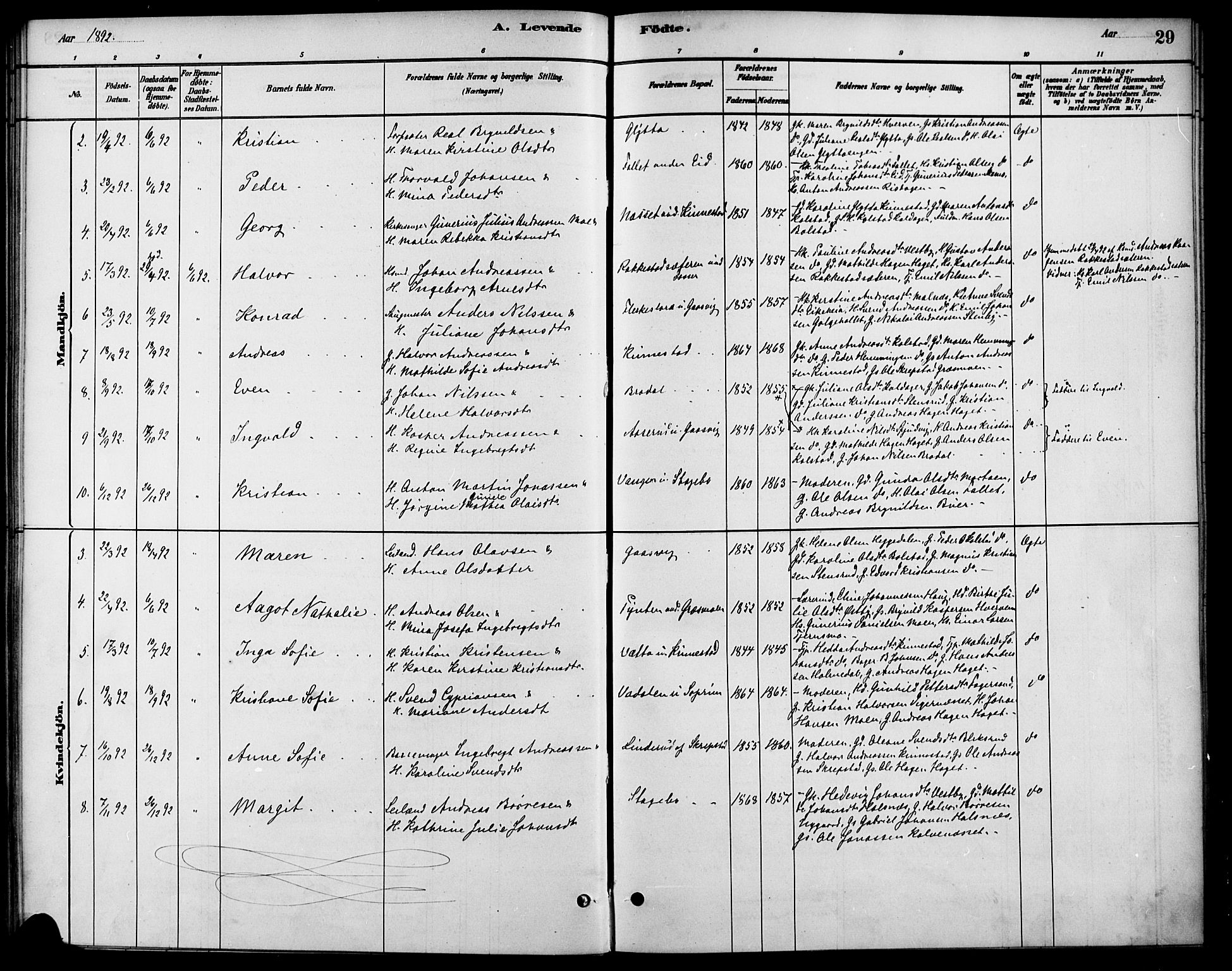 Høland prestekontor Kirkebøker, SAO/A-10346a/F/Fc/L0001: Parish register (official) no. III 1, 1880-1897, p. 29