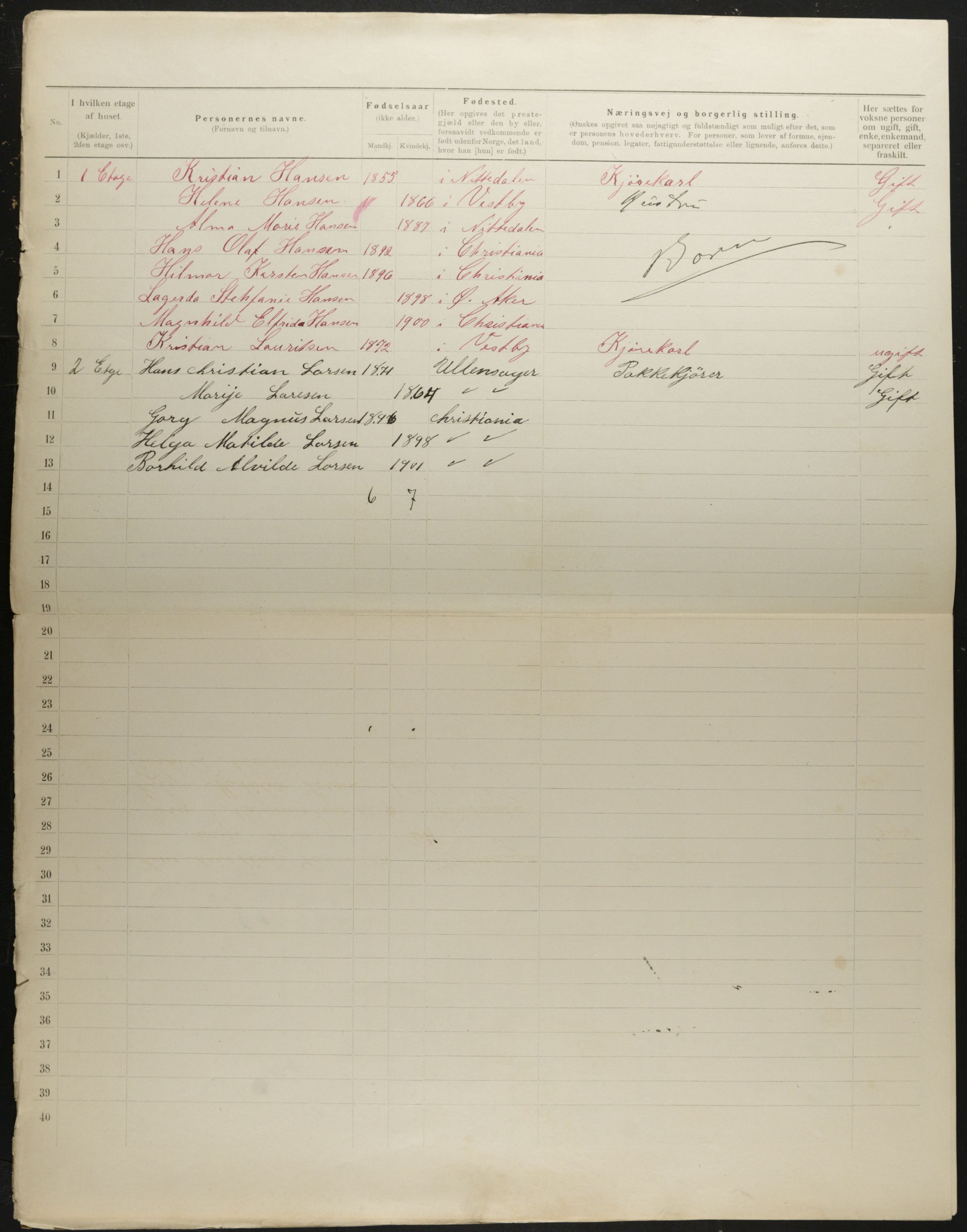 OBA, Municipal Census 1901 for Kristiania, 1901, p. 923