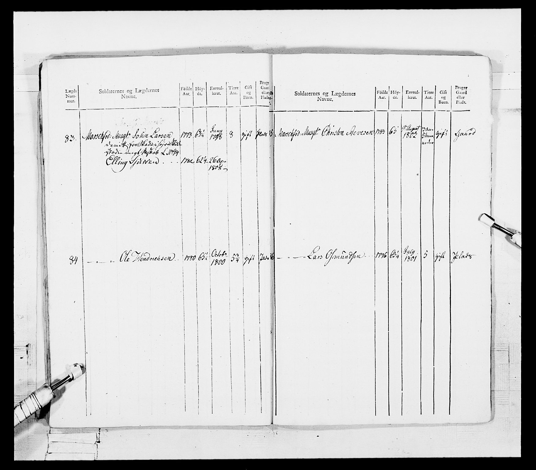 Generalitets- og kommissariatskollegiet, Det kongelige norske kommissariatskollegium, AV/RA-EA-5420/E/Eh/L0109: Vesterlenske nasjonale infanteriregiment, 1806, p. 110