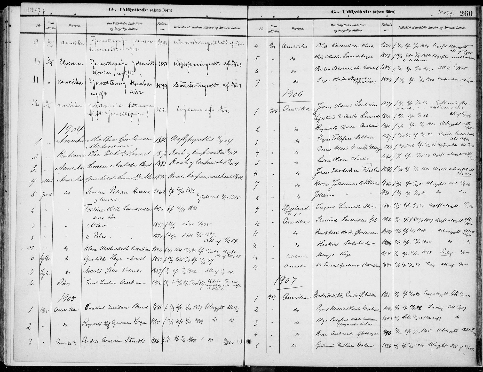 Rendalen prestekontor, SAH/PREST-054/H/Ha/Haa/L0011: Parish register (official) no. 11, 1901-1925, p. 260