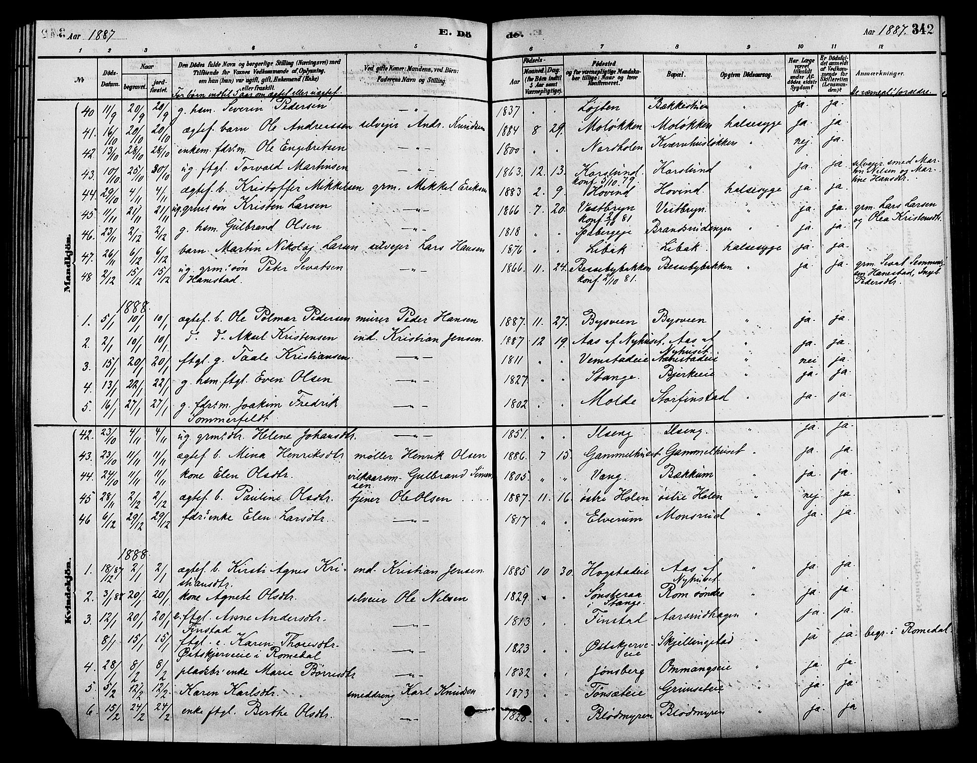 Løten prestekontor, AV/SAH-PREST-022/K/Ka/L0009: Parish register (official) no. 9, 1878-1891, p. 342