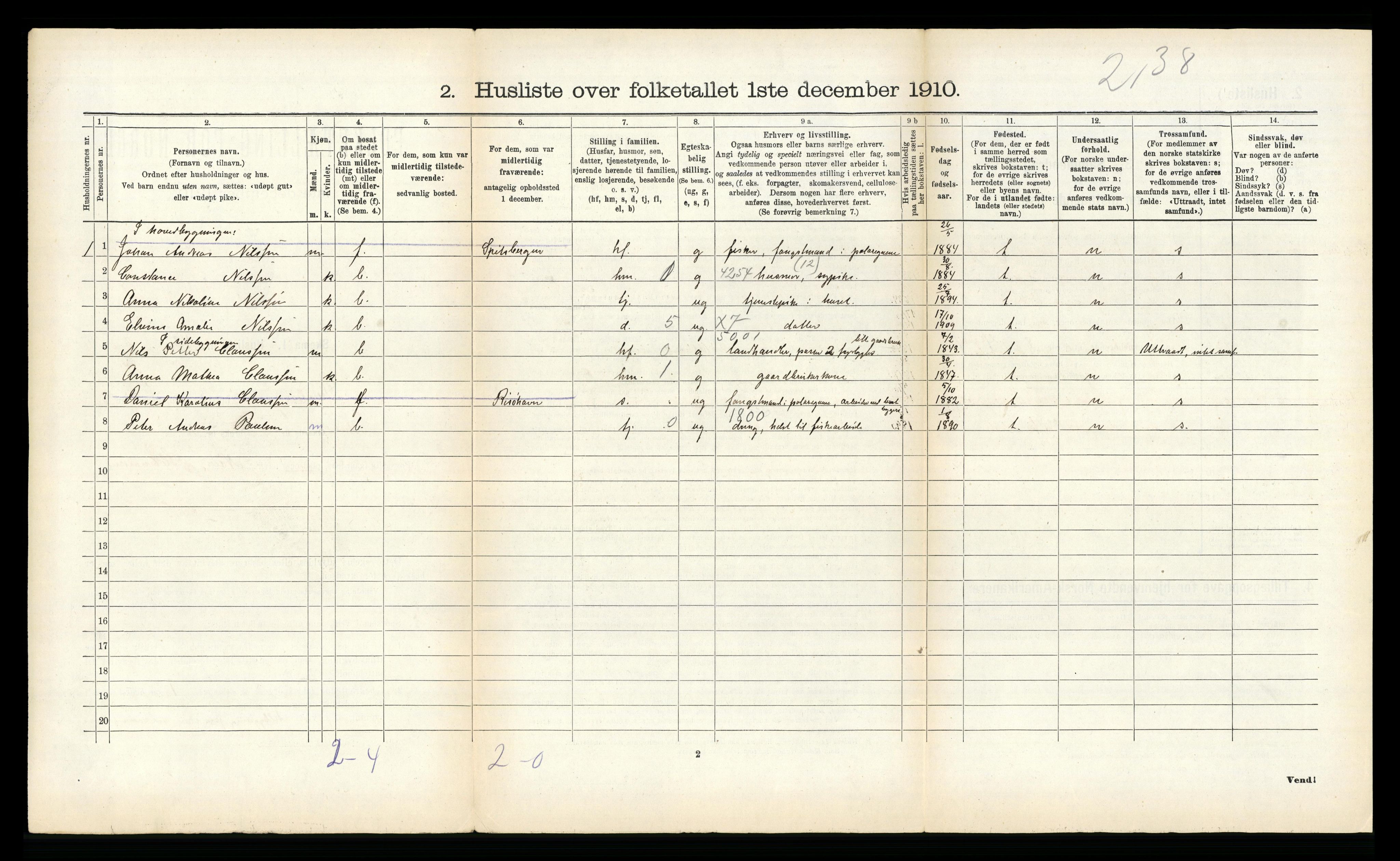 RA, 1910 census for Dverberg, 1910, p. 303