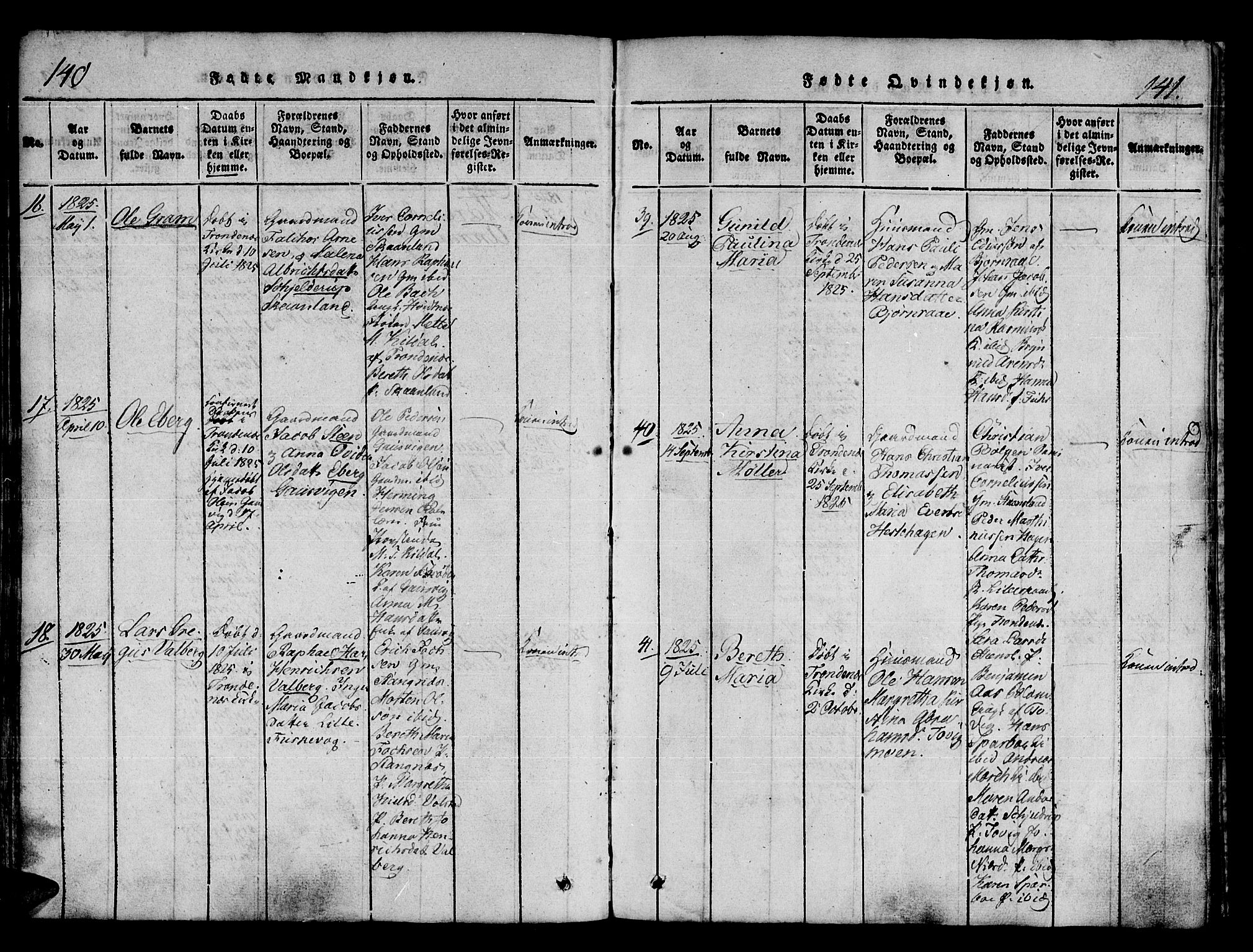 Trondenes sokneprestkontor, SATØ/S-1319/H/Ha/L0006kirke: Parish register (official) no. 6, 1821-1827, p. 140-141