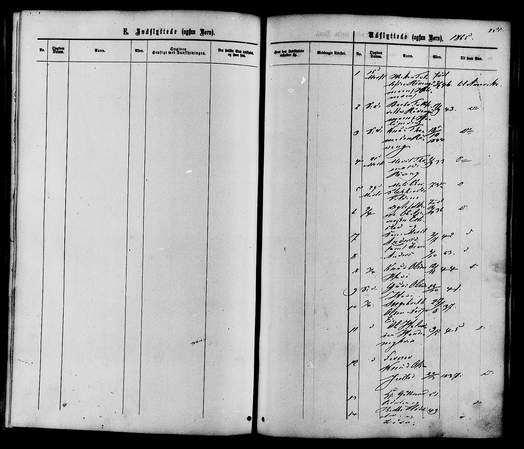Vestre Slidre prestekontor, SAH/PREST-136/H/Ha/Haa/L0003: Parish register (official) no. 3, 1865-1880, p. 255