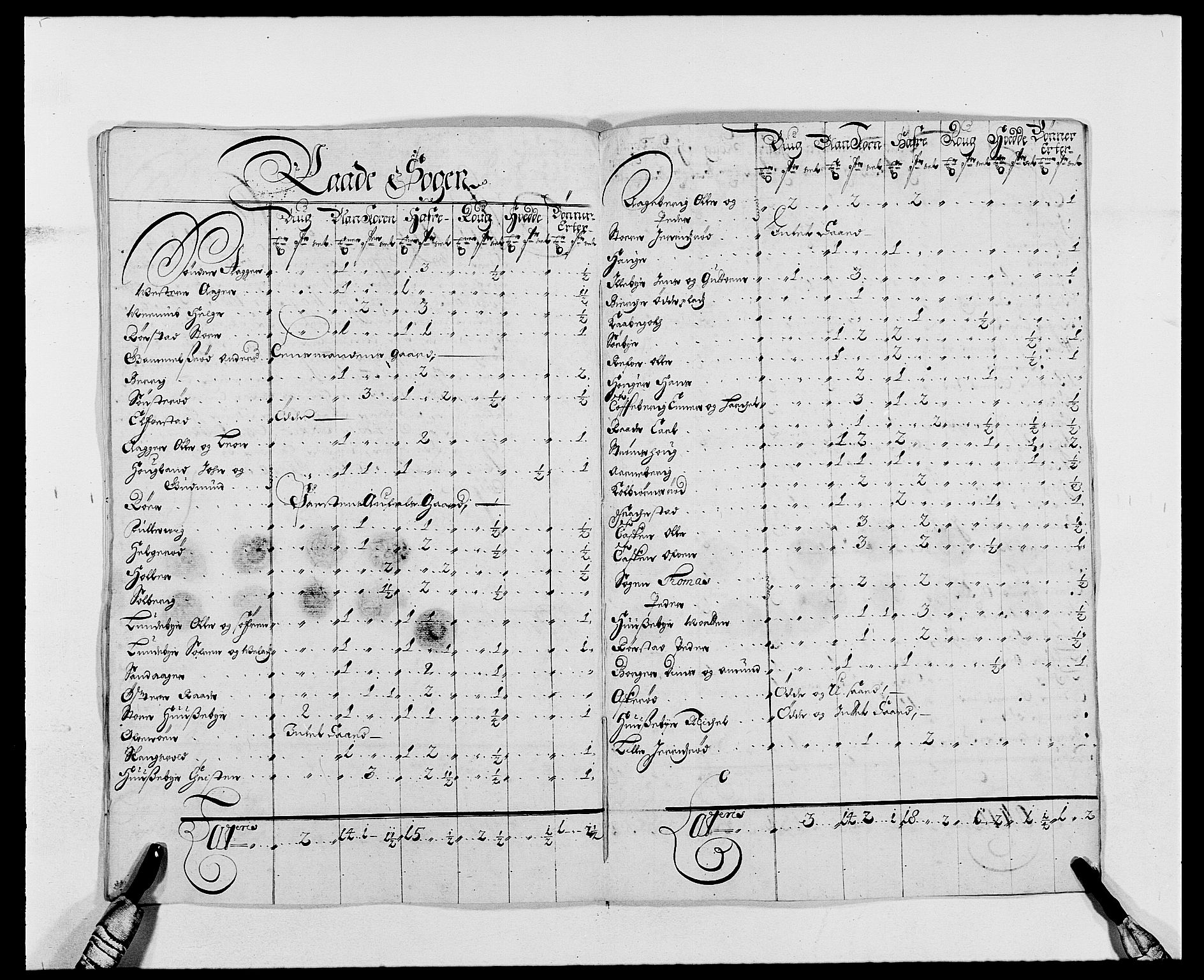 Rentekammeret inntil 1814, Reviderte regnskaper, Fogderegnskap, AV/RA-EA-4092/R02/L0106: Fogderegnskap Moss og Verne kloster, 1688-1691, p. 476