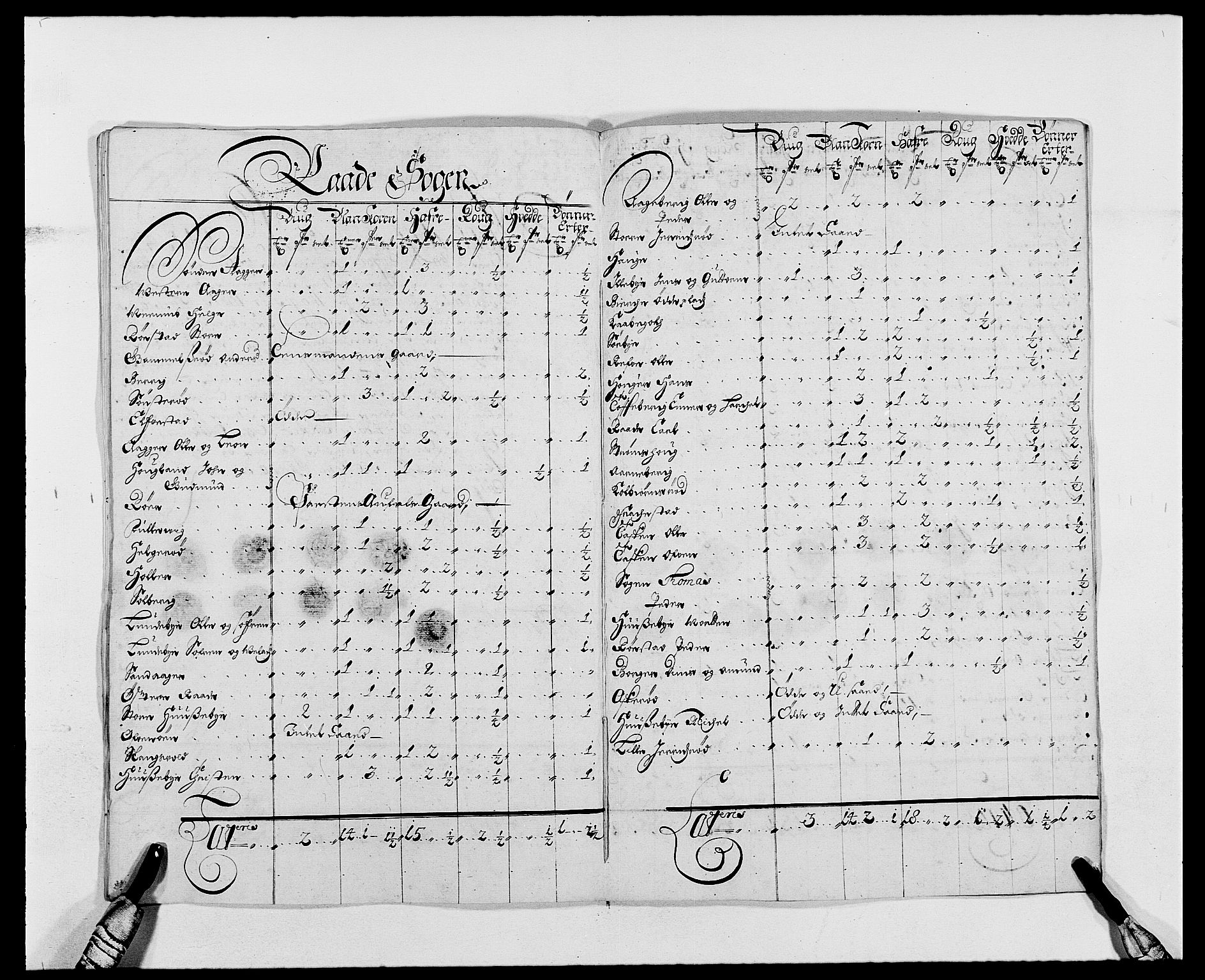 Rentekammeret inntil 1814, Reviderte regnskaper, Fogderegnskap, RA/EA-4092/R02/L0106: Fogderegnskap Moss og Verne kloster, 1688-1691, p. 476