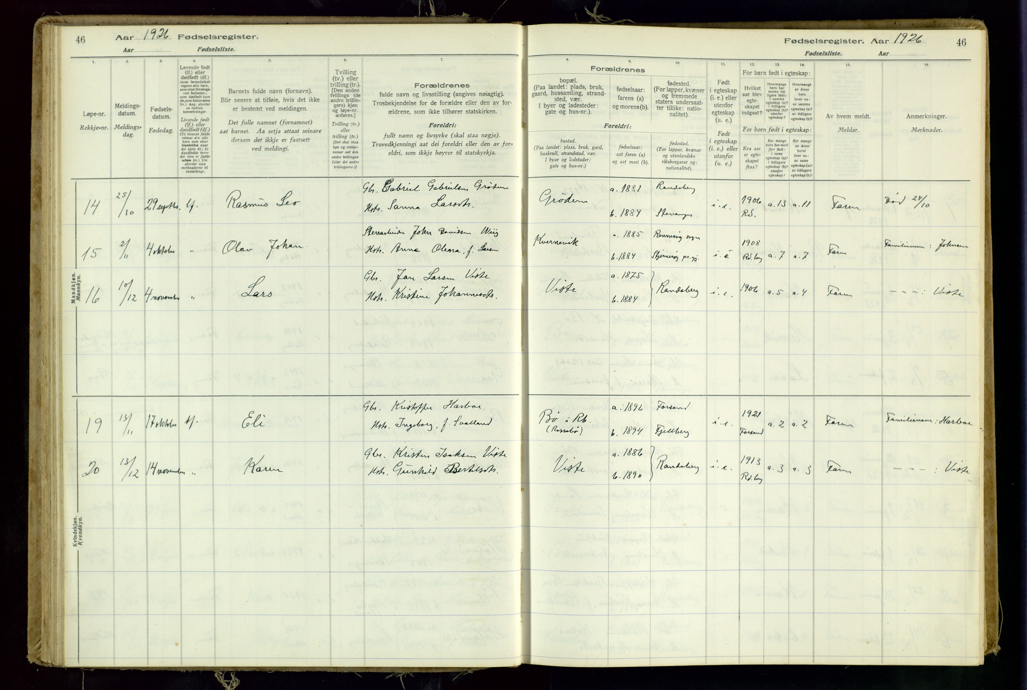 Hetland sokneprestkontor, SAST/A-101826/70/704BA/L0001: Birth register no. 1, 1916-1954, p. 46