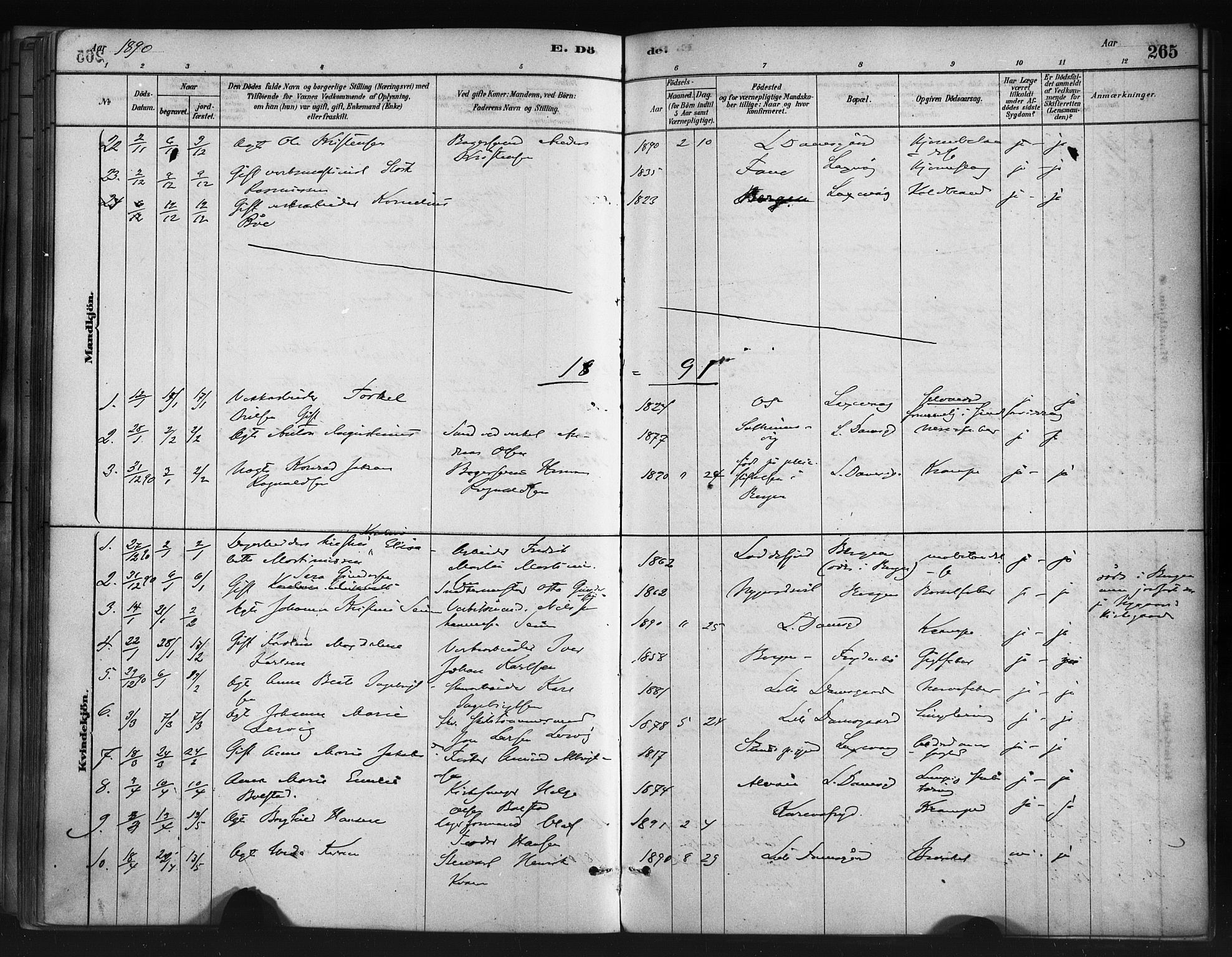 Askøy Sokneprestembete, SAB/A-74101/H/Ha/Haa/Haae/L0002: Parish register (official) no. E 2, 1878-1891, p. 265