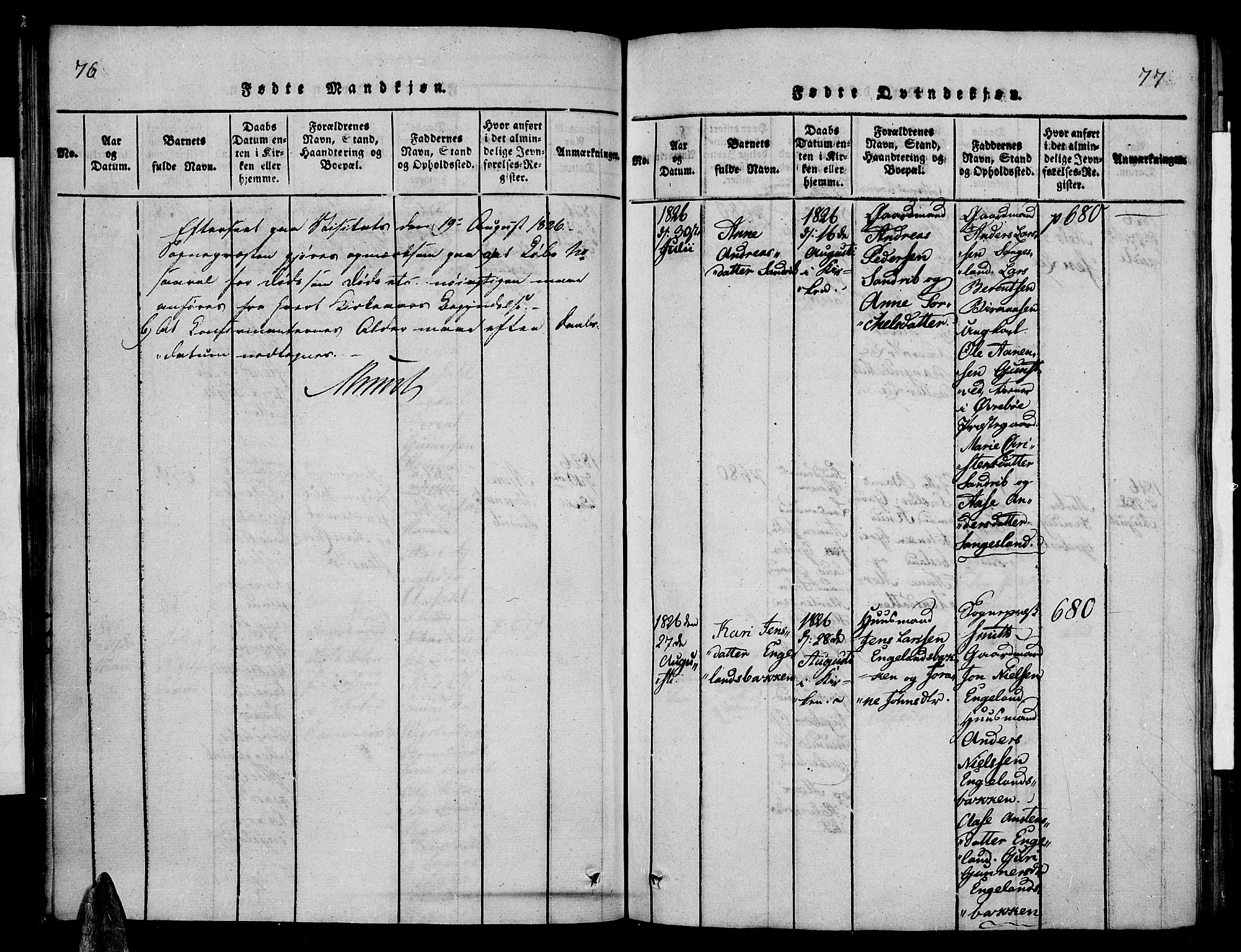 Vennesla sokneprestkontor, AV/SAK-1111-0045/Fa/Fac/L0003: Parish register (official) no. A 3, 1820-1834, p. 76-77