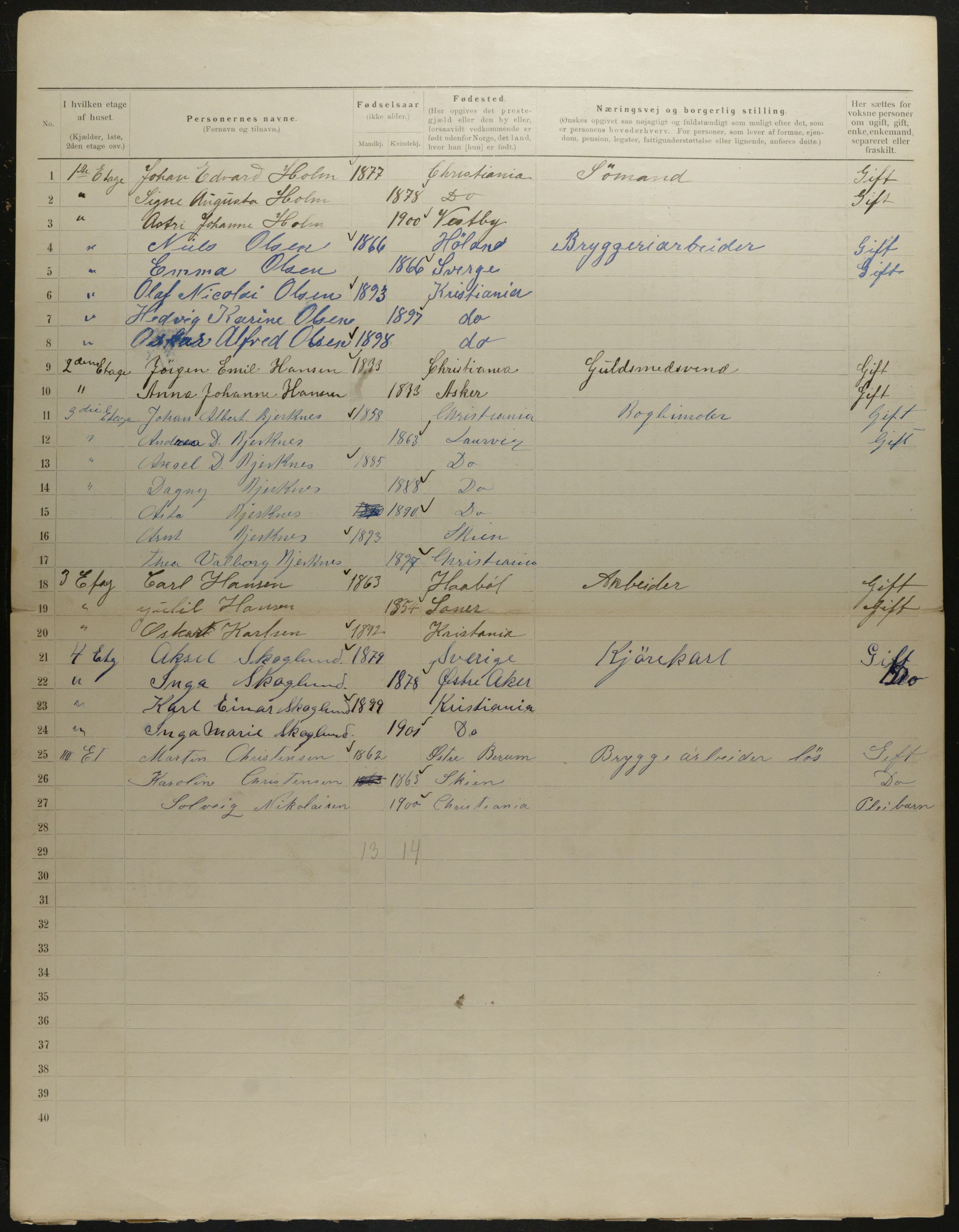 OBA, Municipal Census 1901 for Kristiania, 1901, p. 6742