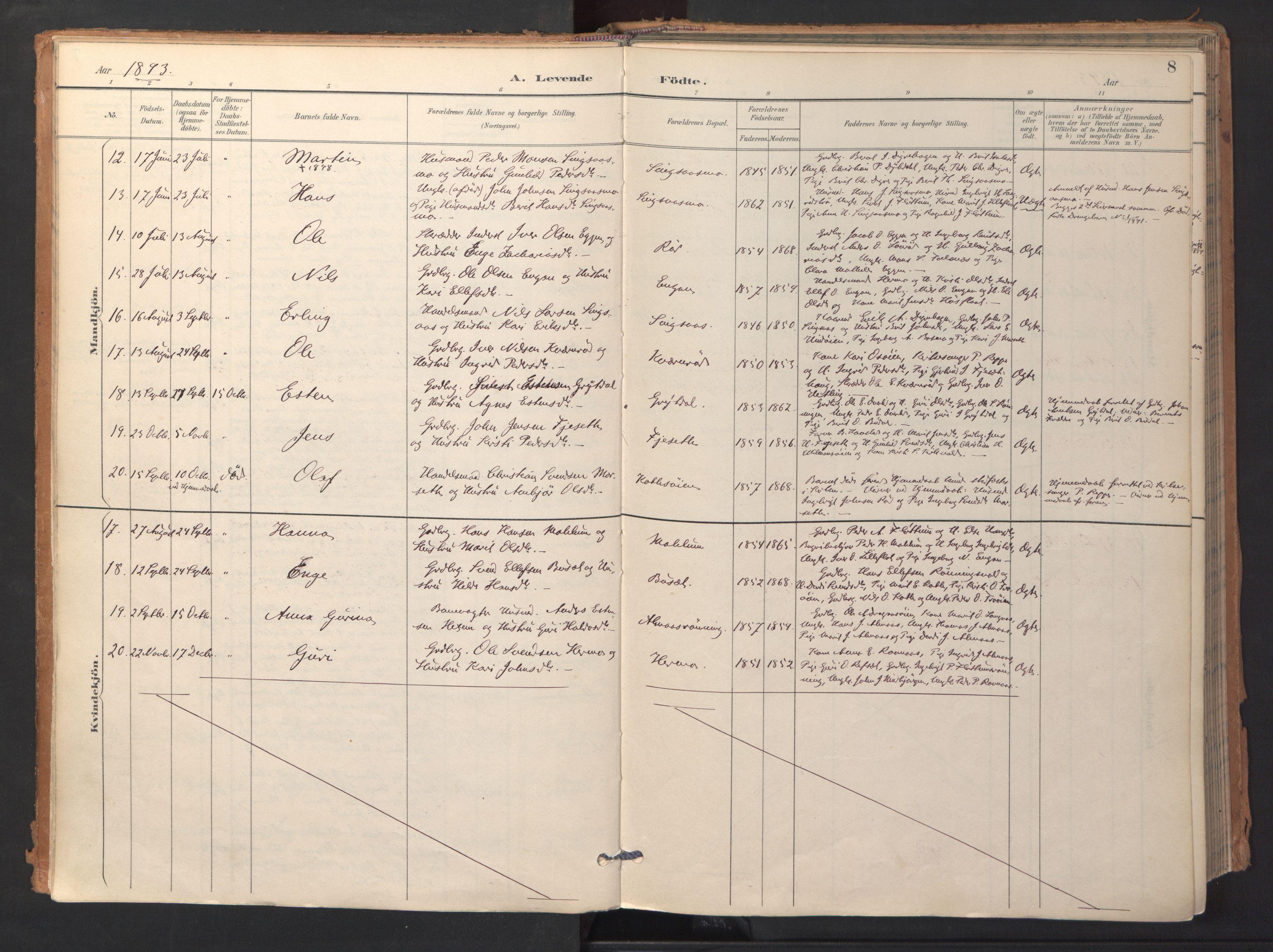 Ministerialprotokoller, klokkerbøker og fødselsregistre - Sør-Trøndelag, AV/SAT-A-1456/688/L1025: Parish register (official) no. 688A02, 1891-1909, p. 8