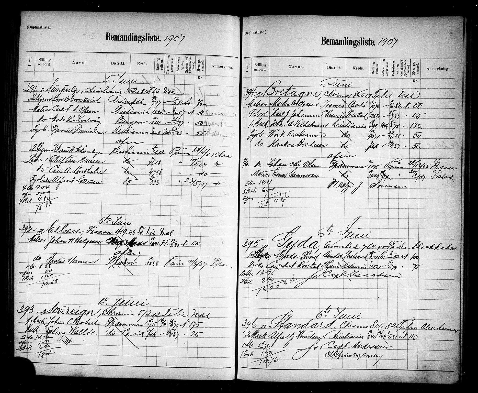 Oslo mønstringskontor, AV/SAO-A-10569g/G/Ga/L0010: Mønstringsjournal, 1906-1907