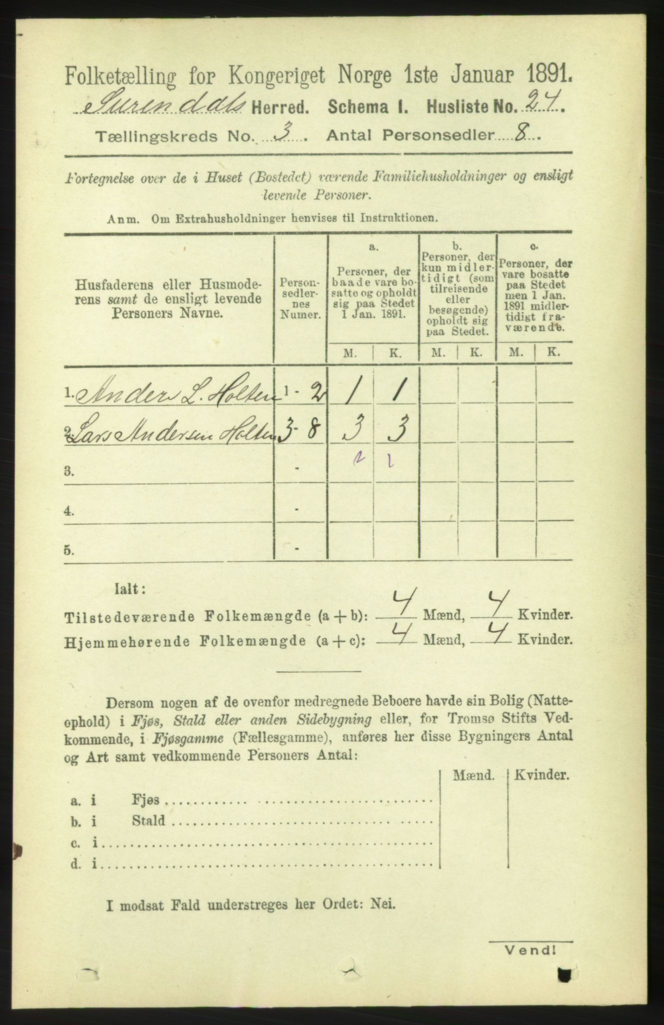 RA, 1891 census for 1566 Surnadal, 1891, p. 768