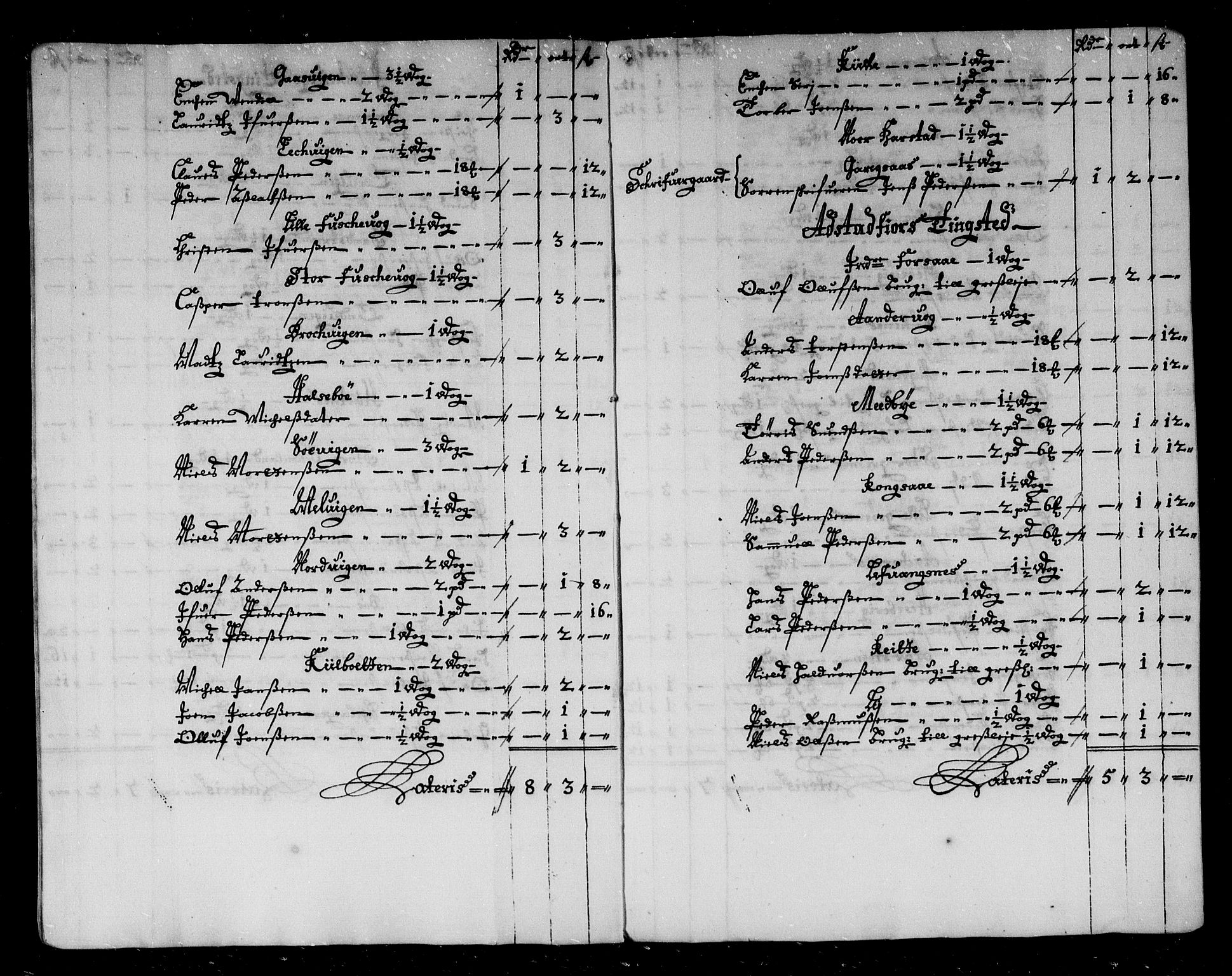 Rentekammeret inntil 1814, Reviderte regnskaper, Stiftamtstueregnskaper, Trondheim stiftamt og Nordland amt, AV/RA-EA-6044/R/Rg/L0082: Trondheim stiftamt og Nordland amt, 1685