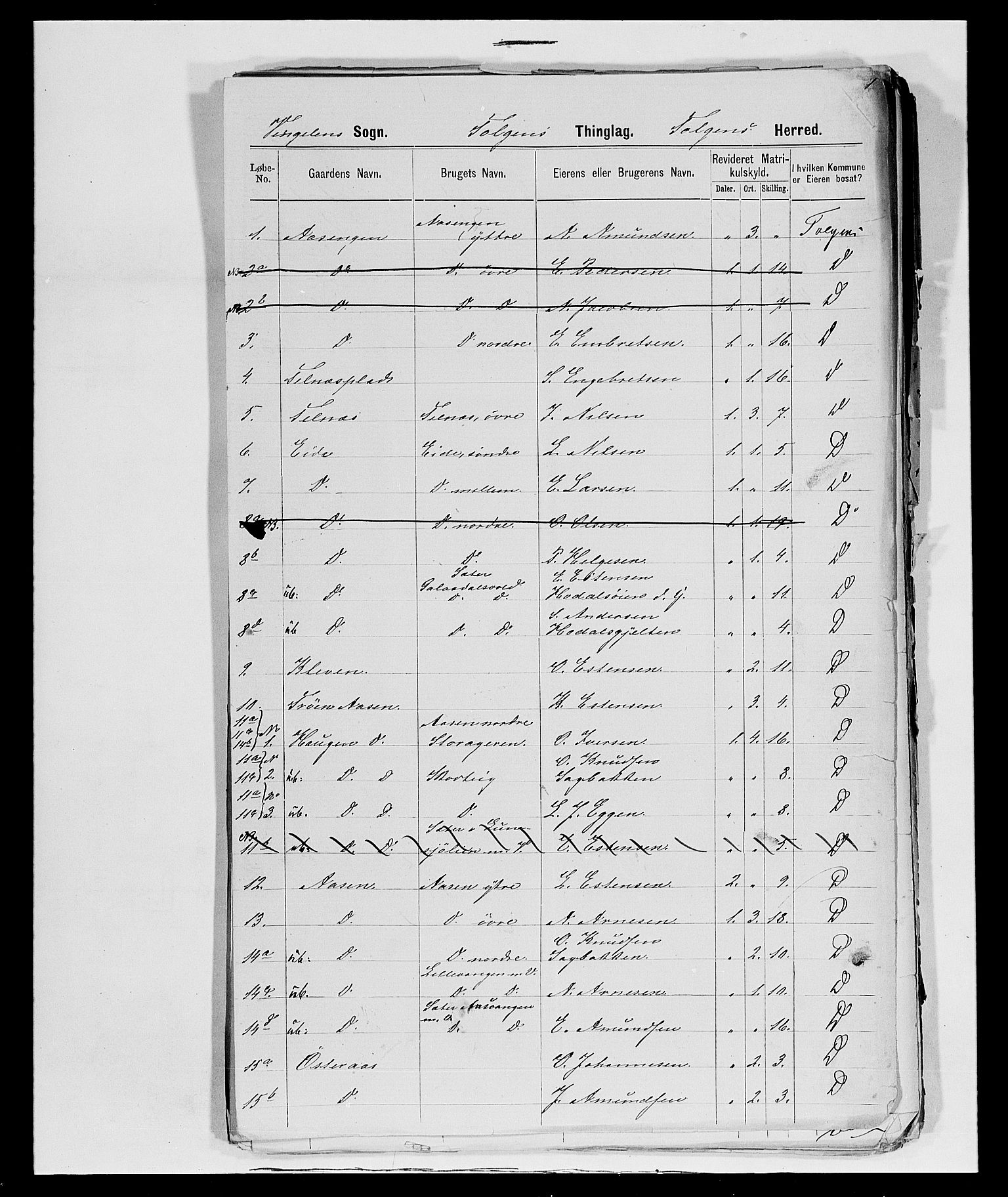 SAH, 1875 census for 0436P Tolga, 1875, p. 20