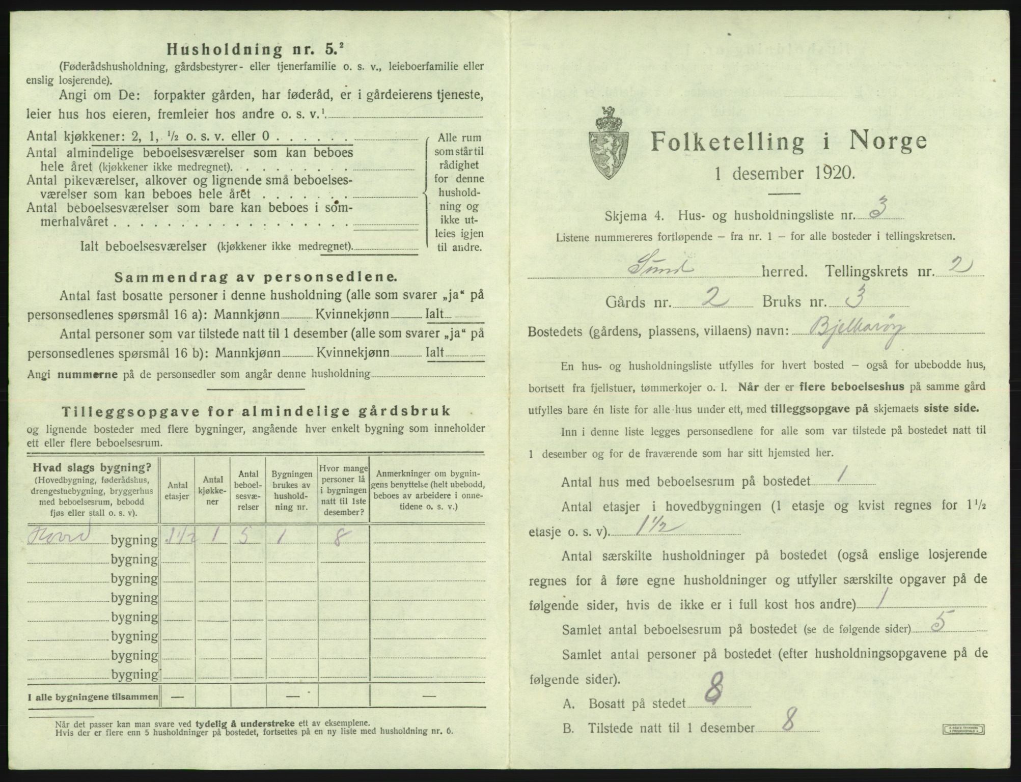 SAB, 1920 census for Sund, 1920, p. 127