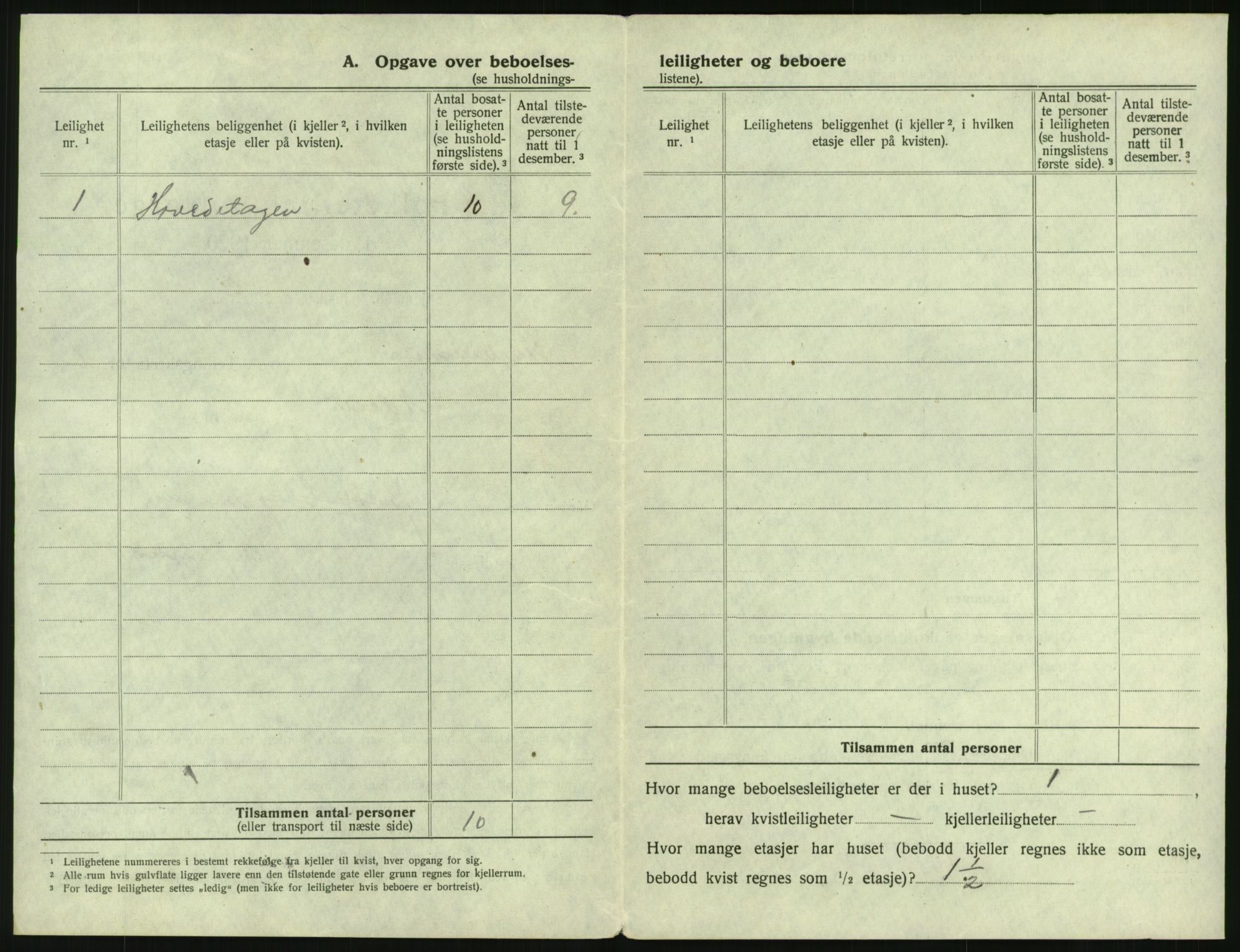 SAST, 1920 census for Skudeneshavn, 1920, p. 20