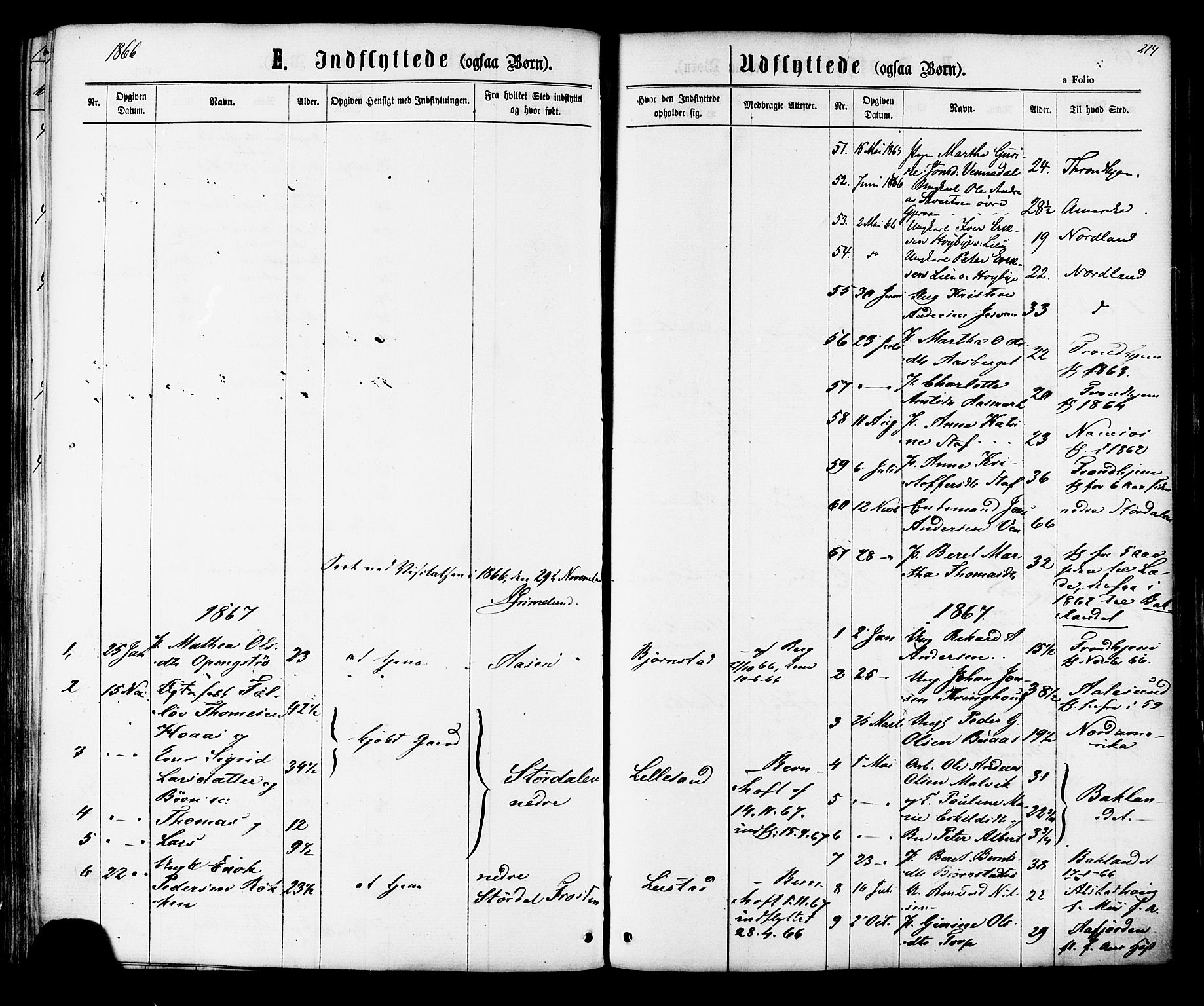 Ministerialprotokoller, klokkerbøker og fødselsregistre - Sør-Trøndelag, AV/SAT-A-1456/616/L0409: Parish register (official) no. 616A06, 1865-1877, p. 214