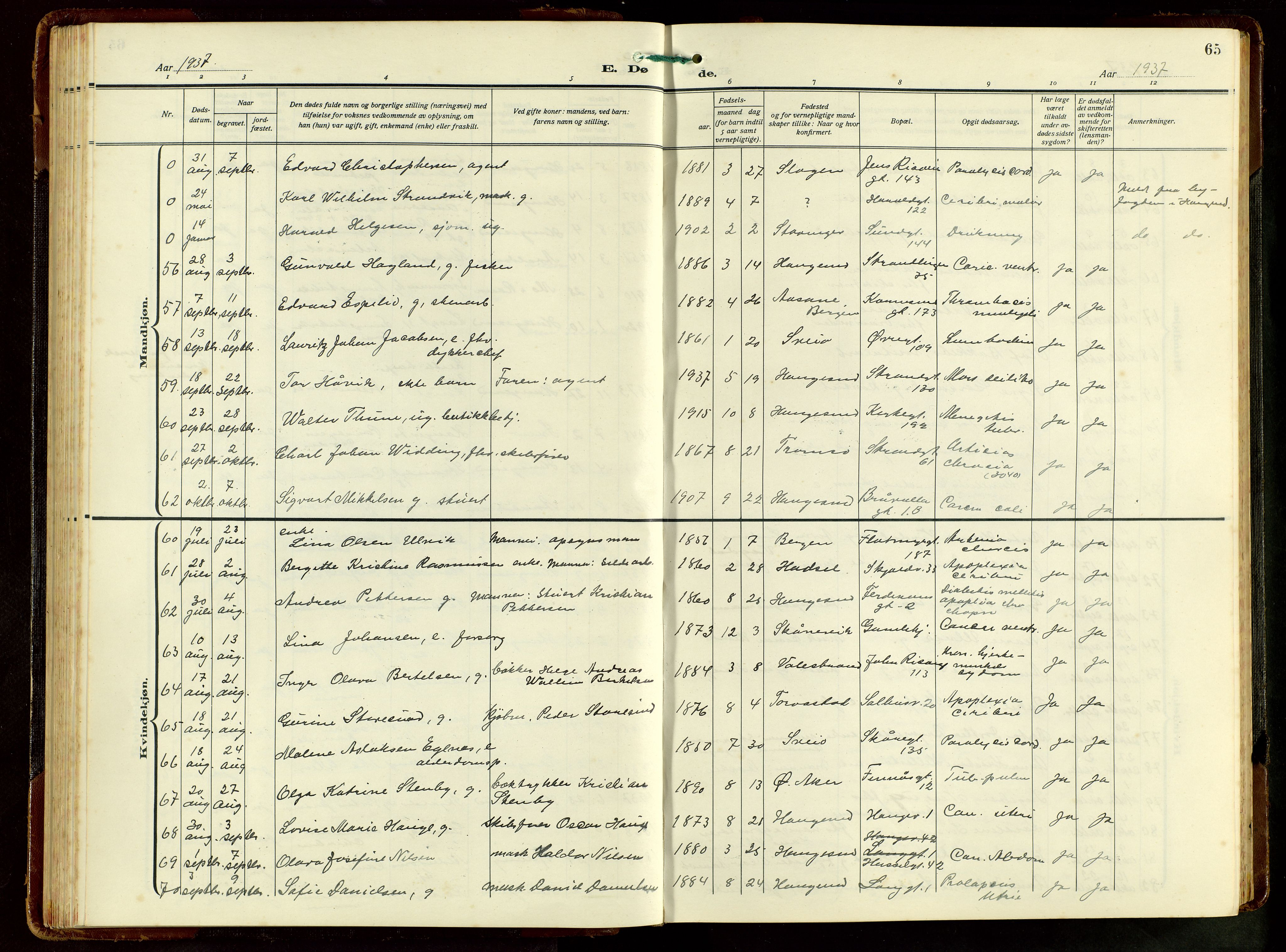 Haugesund sokneprestkontor, SAST/A -101863/H/Ha/Hab/L0012: Parish register (copy) no. B 12, 1930-1958, p. 65