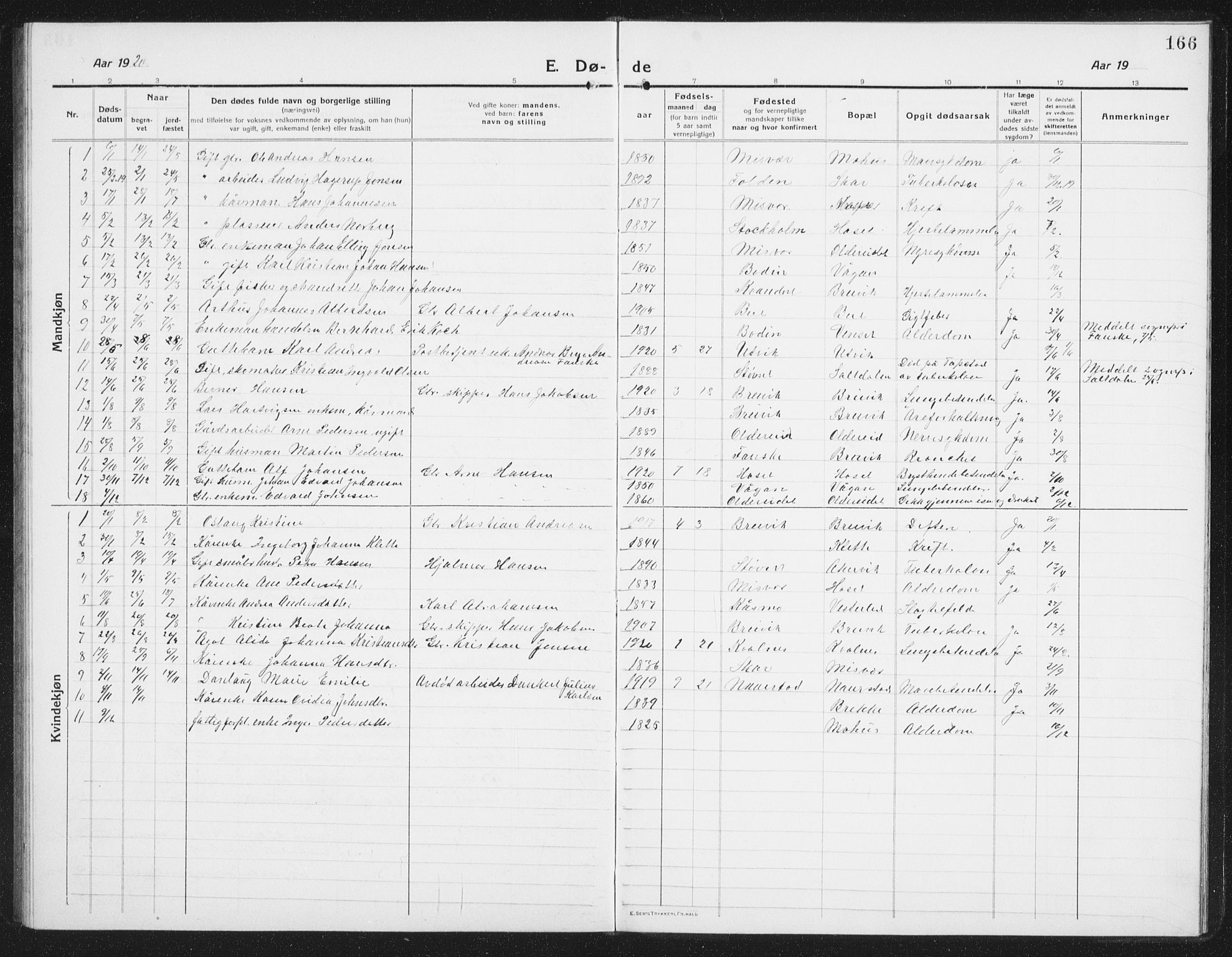 Ministerialprotokoller, klokkerbøker og fødselsregistre - Nordland, AV/SAT-A-1459/852/L0757: Parish register (copy) no. 852C08, 1916-1934, p. 166