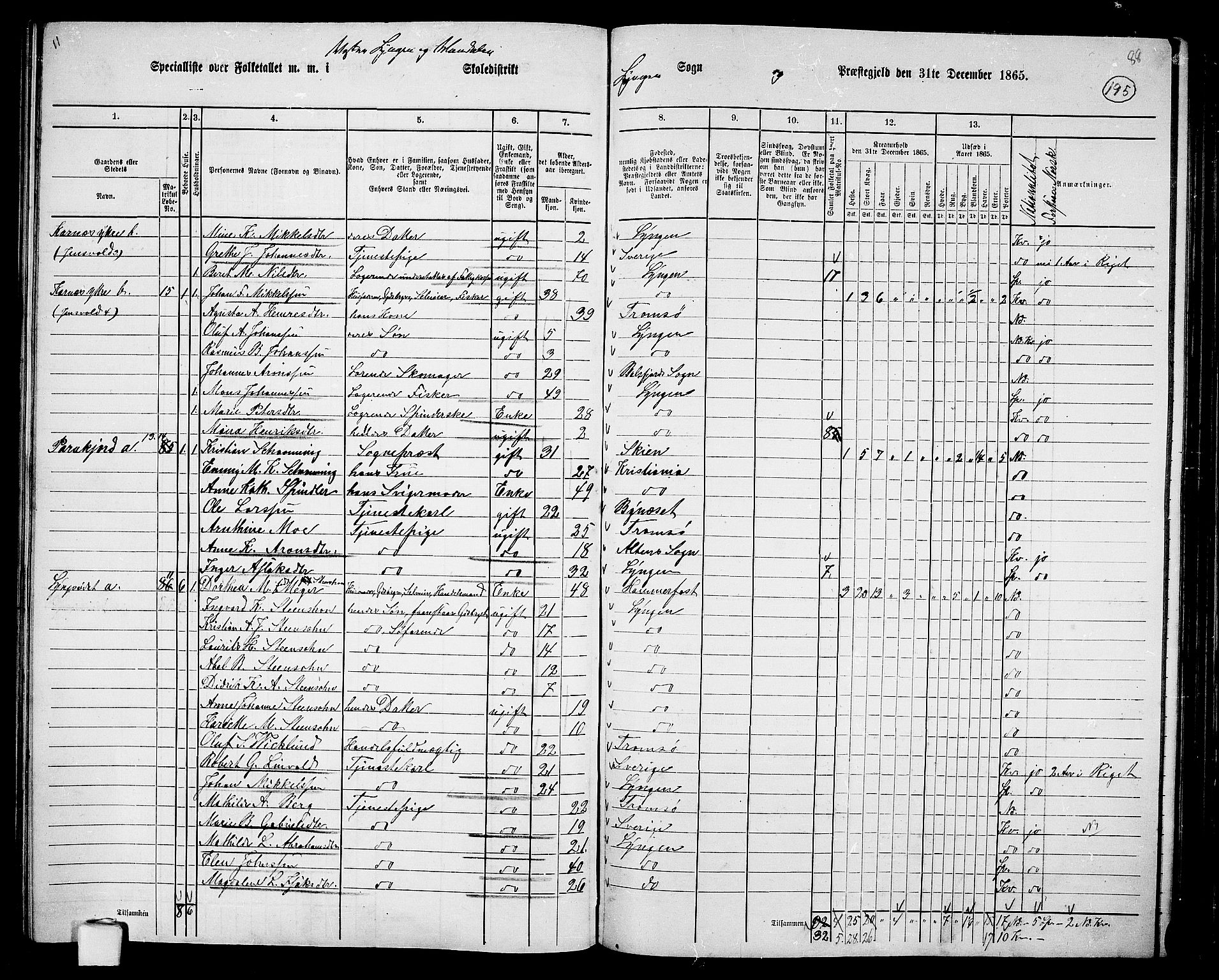 RA, 1865 census for Lyngen, 1865, p. 30