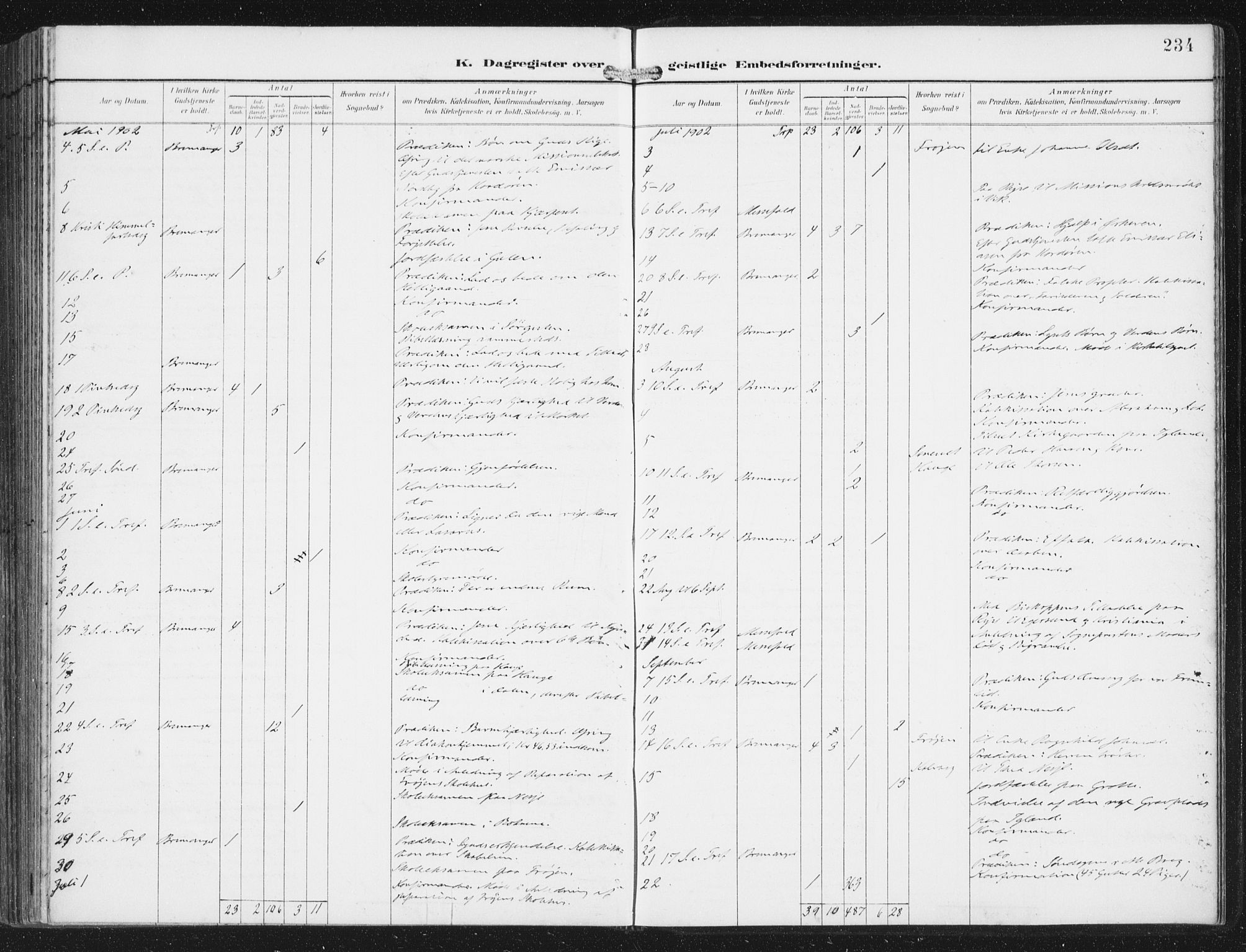 Bremanger sokneprestembete, AV/SAB-A-82201/H/Haa/Haab/L0002: Parish register (official) no. B  2, 1896-1908, p. 234