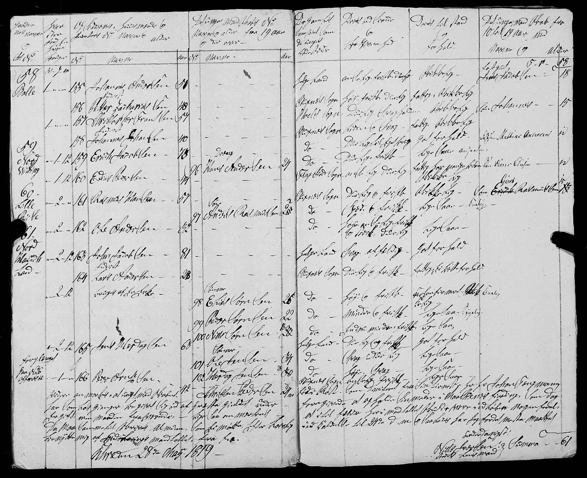 Fylkesmannen i Nordland, AV/SAT-A-0499/1.1/R/Ra/L0026: Innrulleringsmanntall for Buksnes og Hol, 1806-1837, p. 141