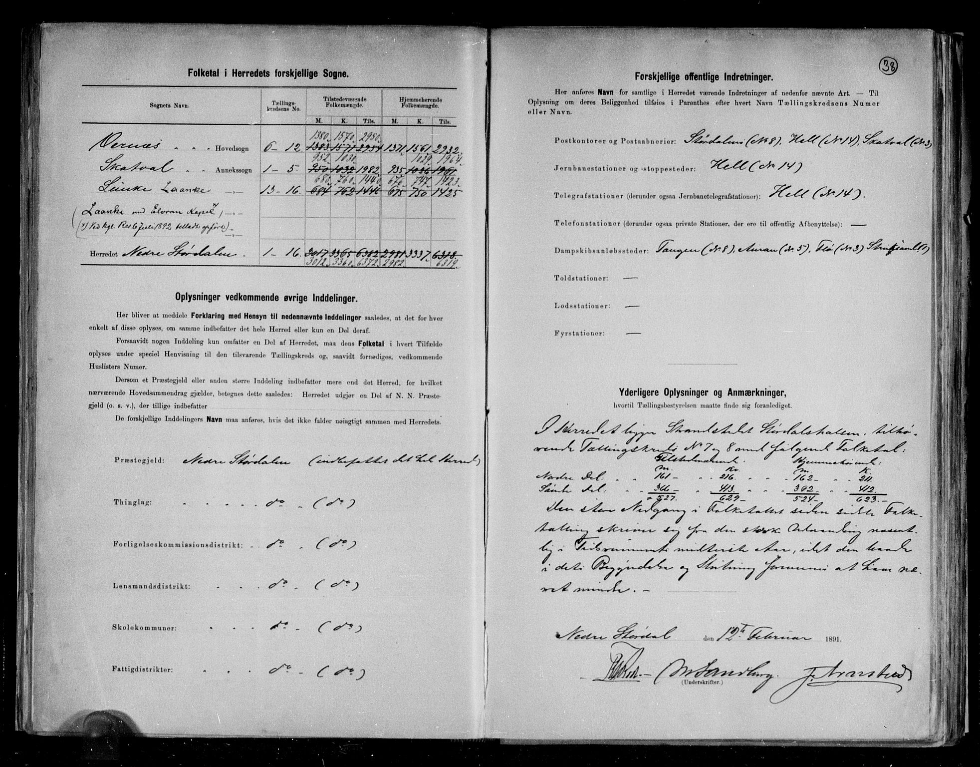 RA, 1891 census for 1714 Nedre Stjørdal, 1891, p. 3