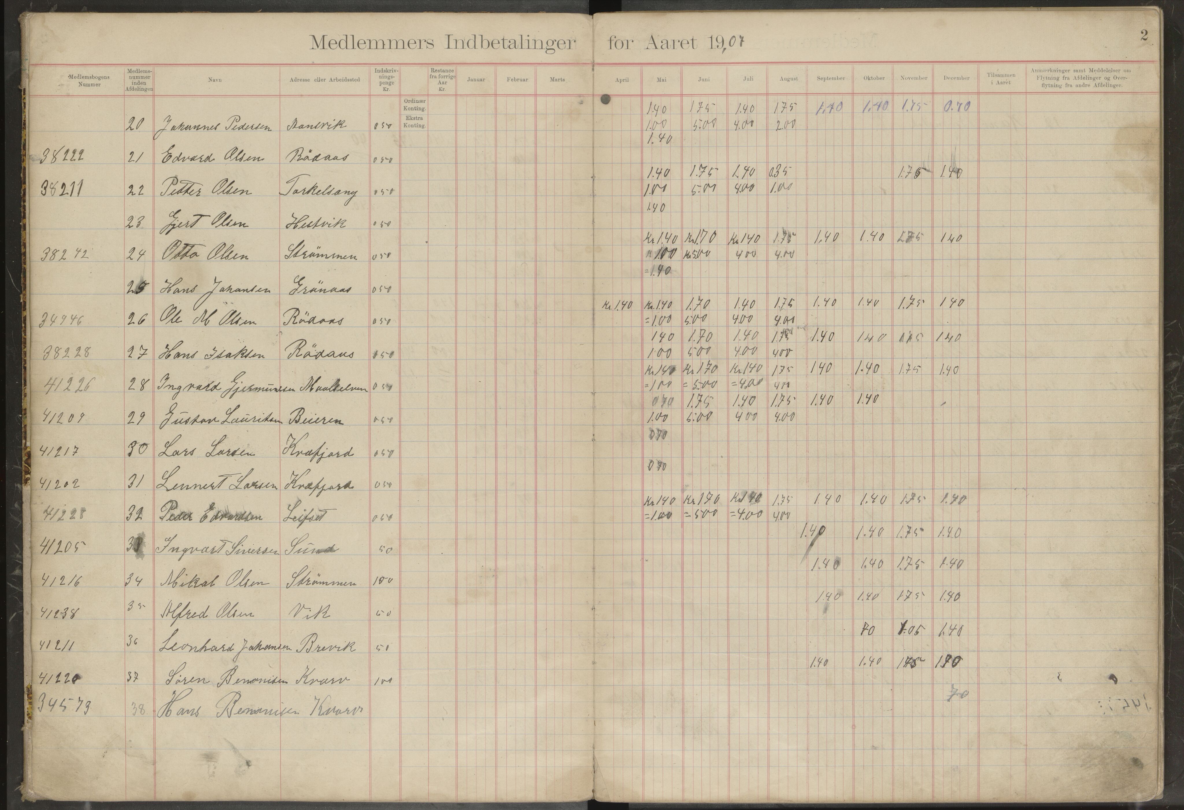 Hellarmo arbeidsmandsforening, avd. 125 av Norsk Arbeidsmandsforening, AIN/A-22/187/P/Pb/L0001: Medlemsprotokoll, 1907-1922