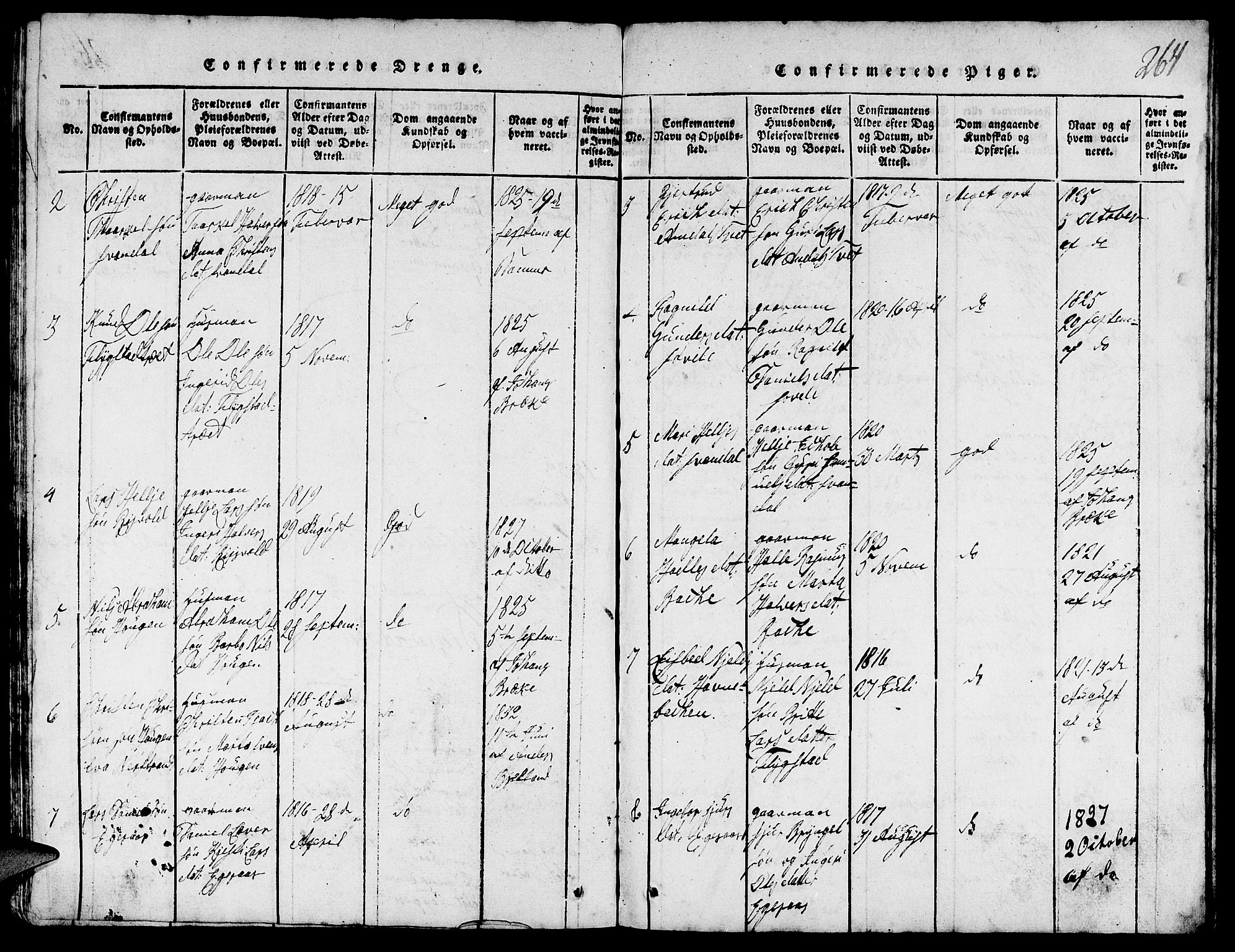 Suldal sokneprestkontor, SAST/A-101845/01/V/L0002: Parish register (copy) no. B 2, 1816-1845, p. 264