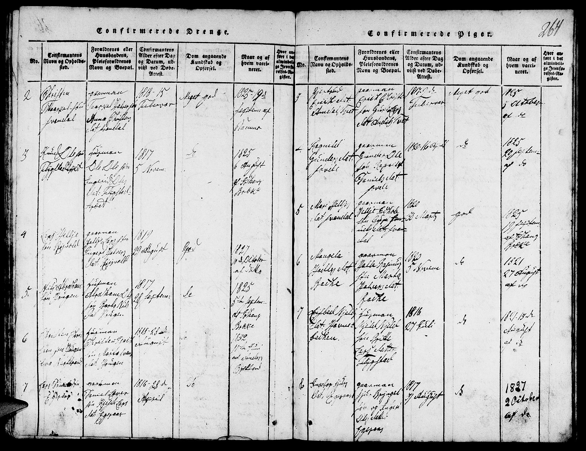 Suldal sokneprestkontor, AV/SAST-A-101845/01/V/L0002: Parish register (copy) no. B 2, 1816-1845, p. 264