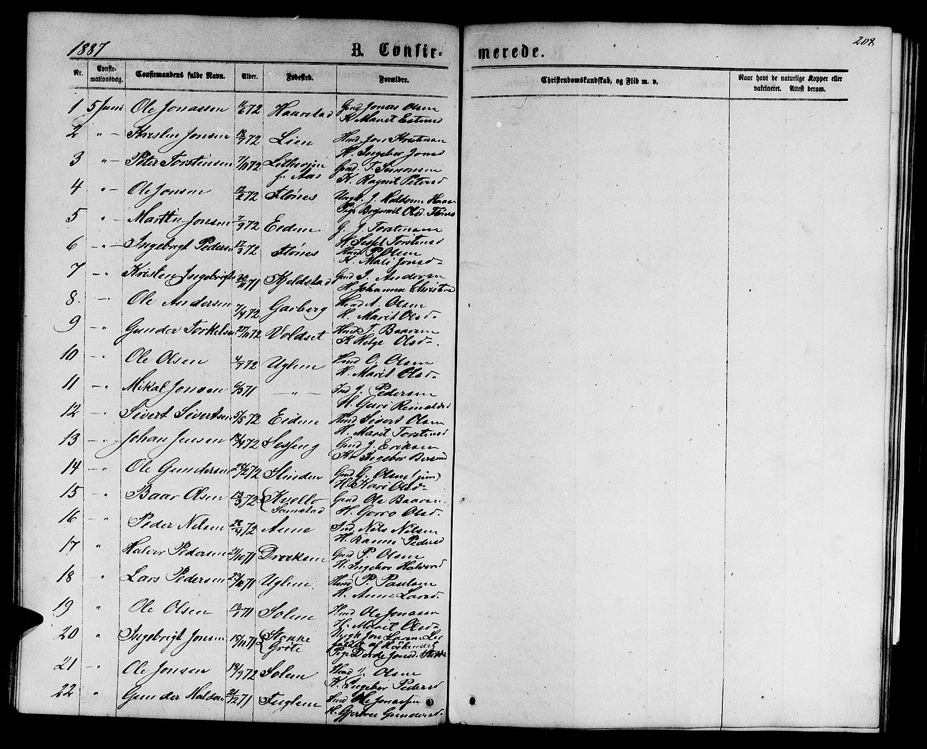 Ministerialprotokoller, klokkerbøker og fødselsregistre - Sør-Trøndelag, SAT/A-1456/695/L1156: Parish register (copy) no. 695C07, 1869-1888, p. 208